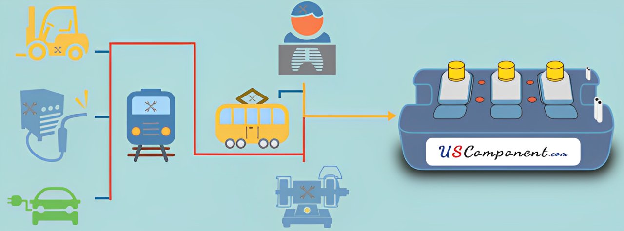 IGBT Distributor - USComponent.com - Power Semiconductors