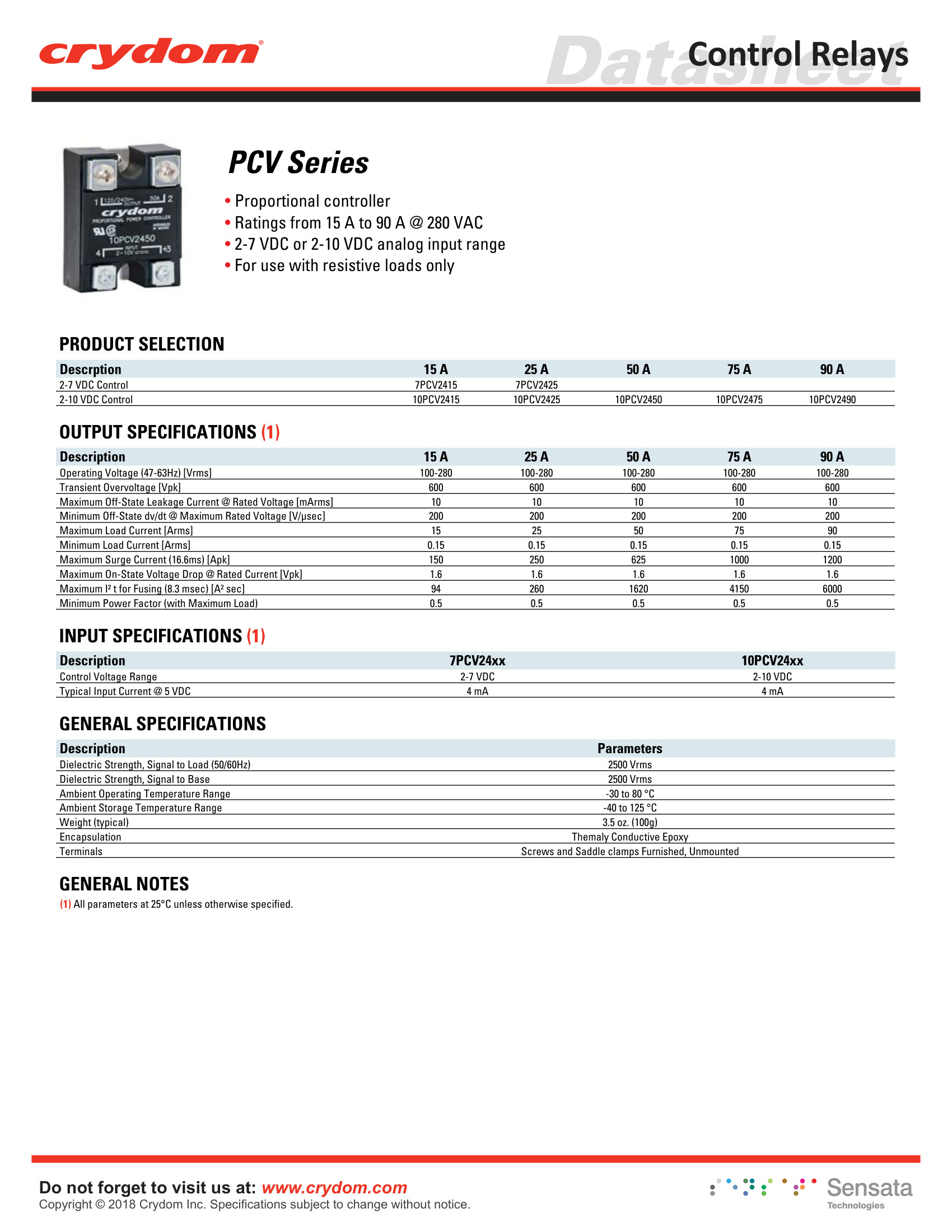10PCV2425 Crydom Solid State Relays & I/O Modules