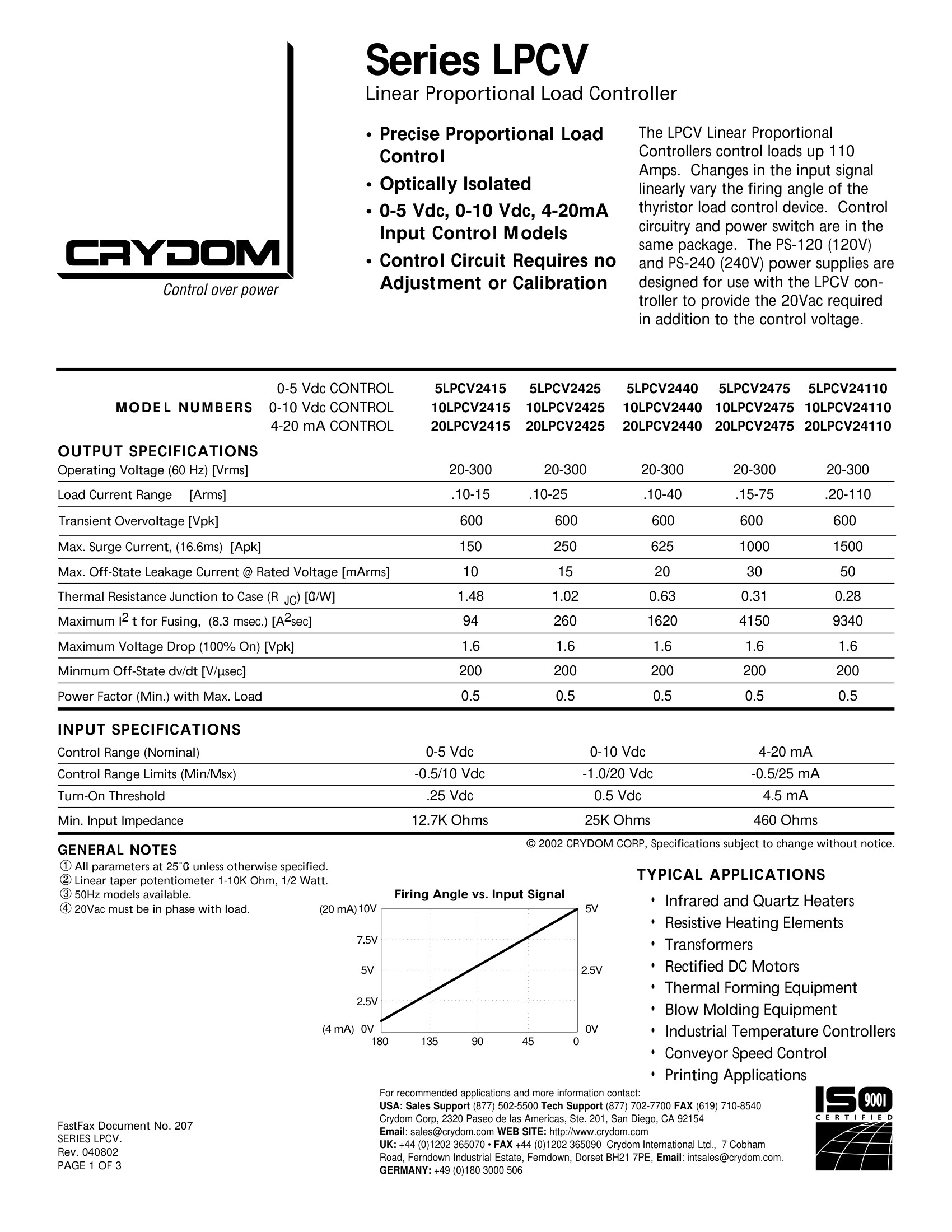 20LPCV2425 Crydom Relays