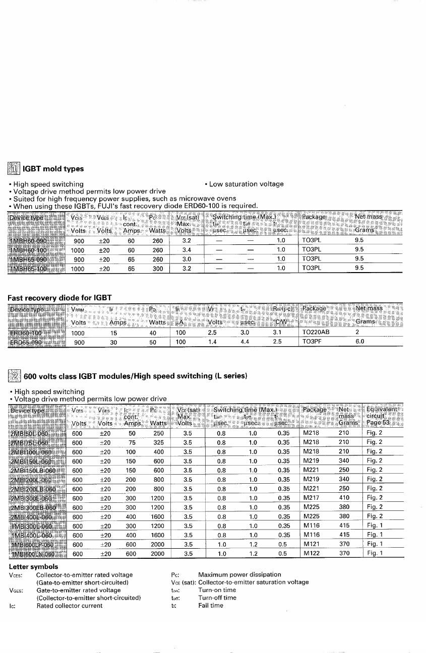 2MBI300LB-060 Fuji Electric IGBT Modules