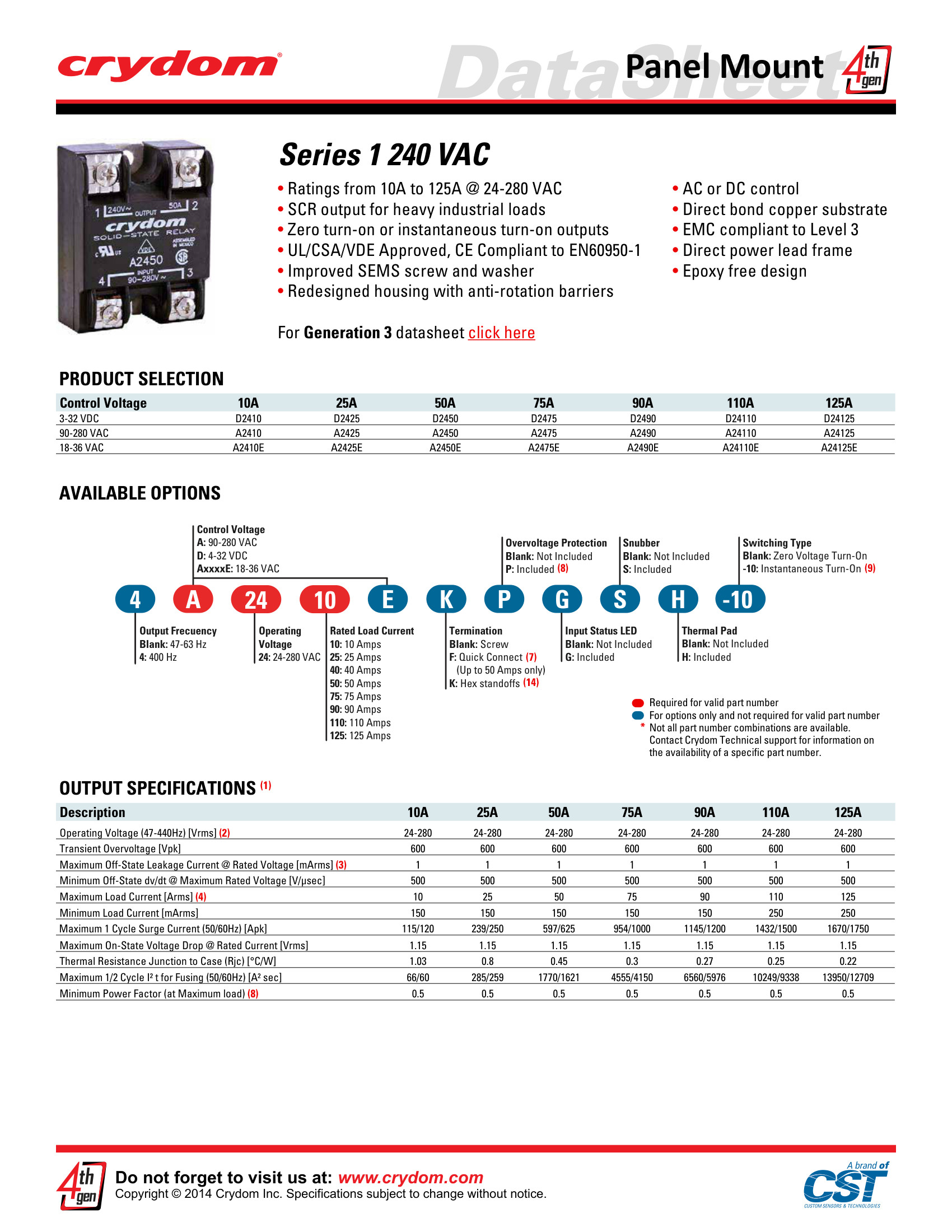 4D2425 Crydom Solid State Relays & I/O Modules
