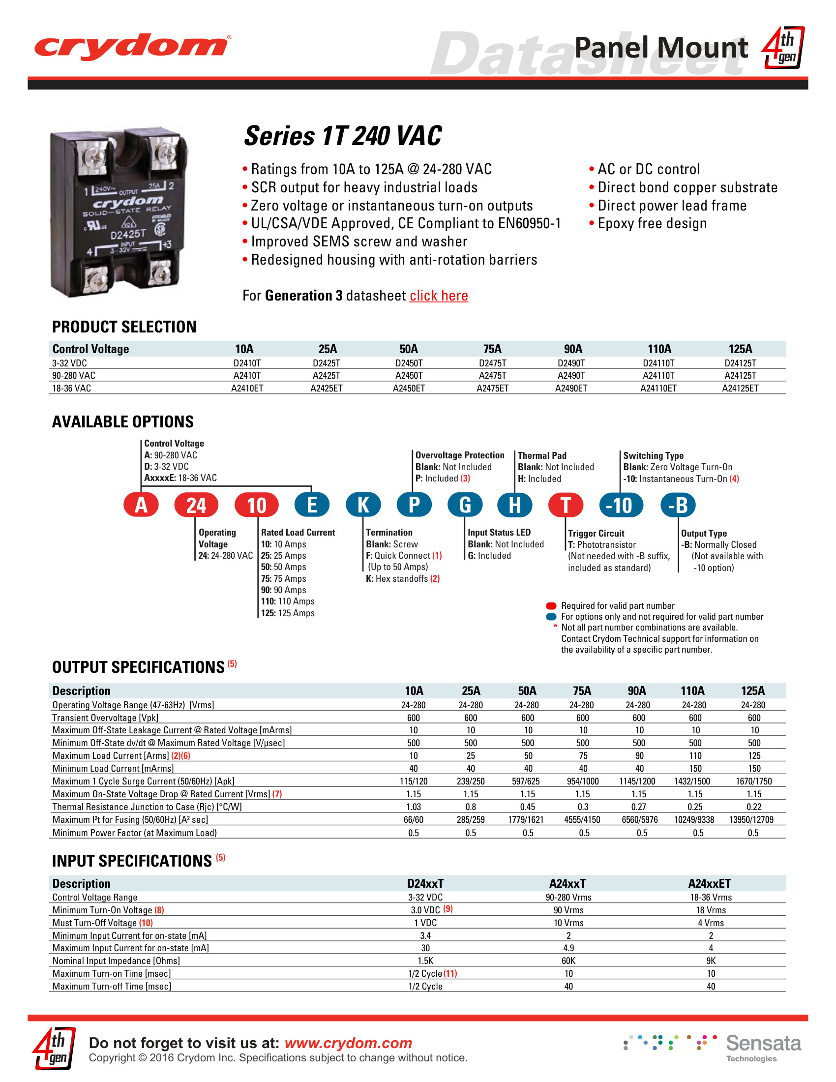 A2450-B Crydom Solid State Relays & I/O Modules