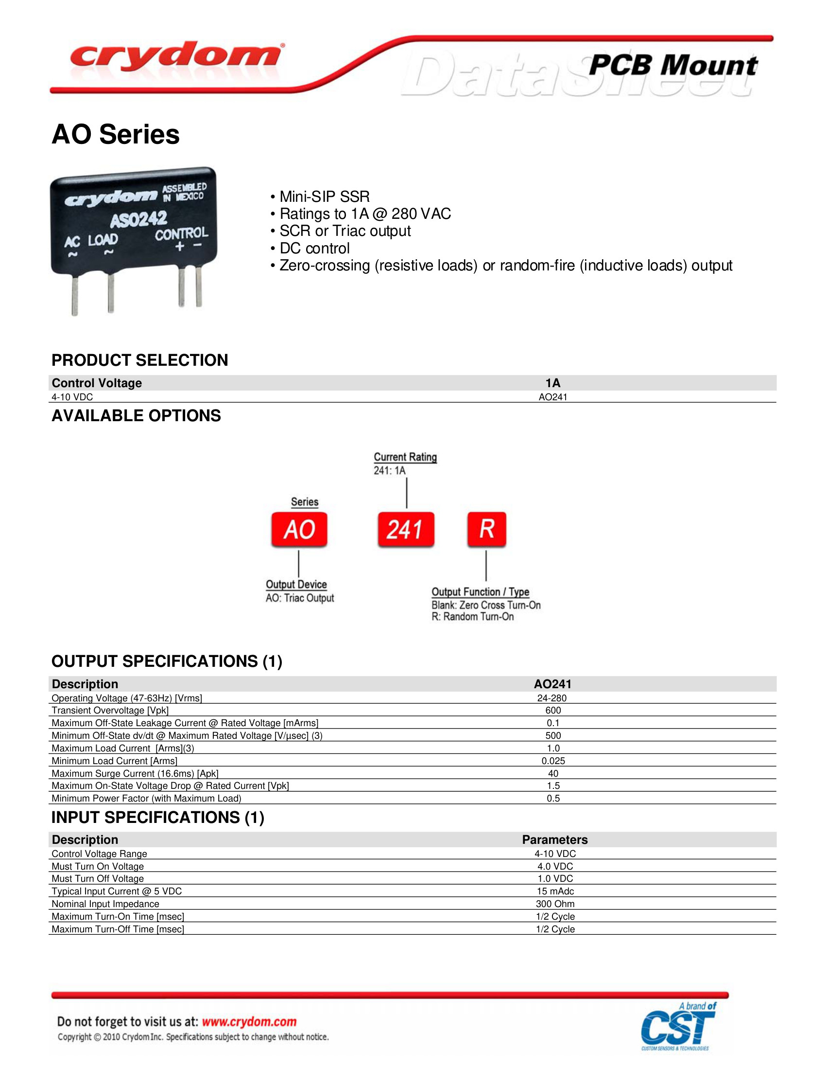 AO241 Crydom Solid State Relays & I/O Modules