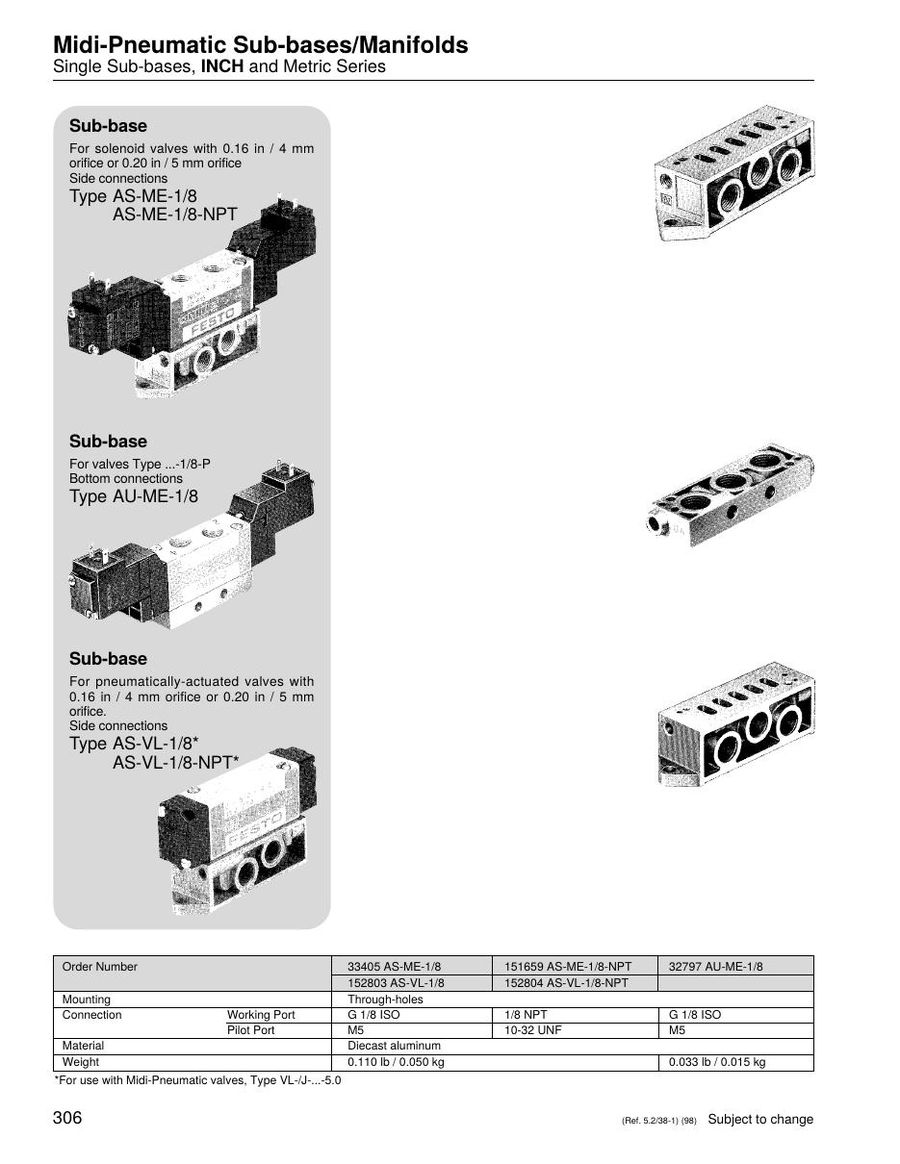 AU-ME-18 Mersen (Ferraz Shawmut) Fuses & Circuit Protection