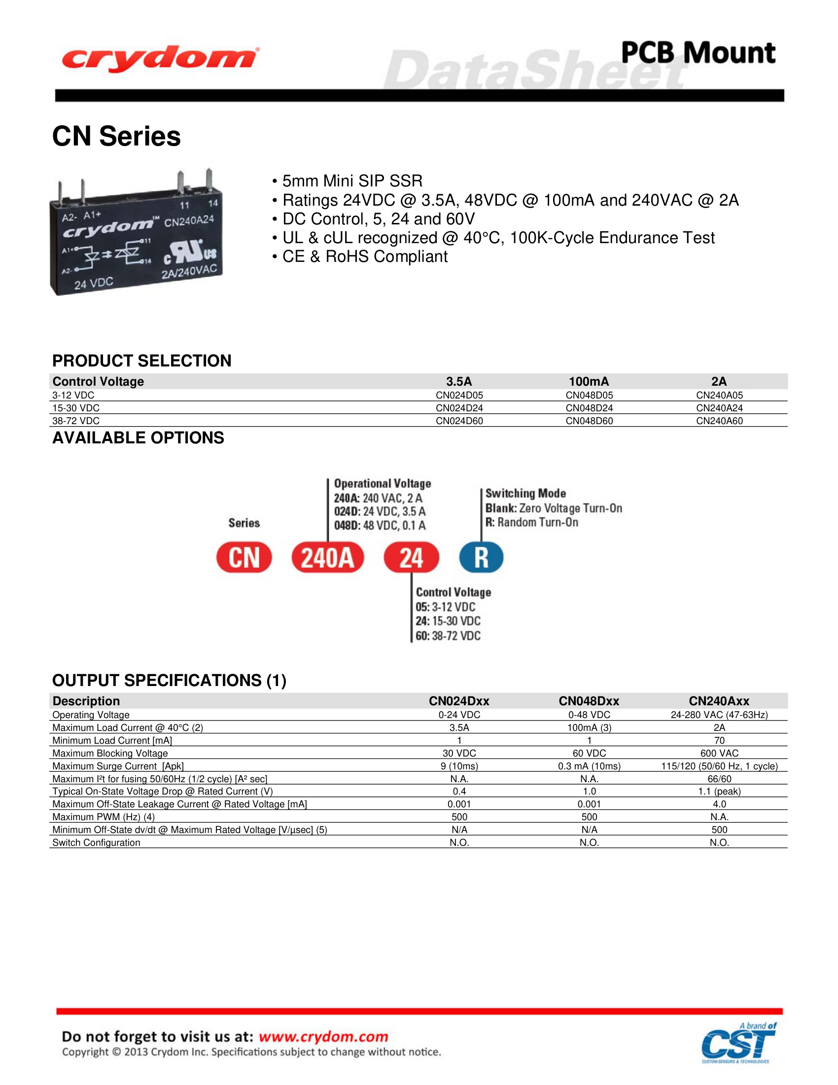 CN024D05 Crydom Solid State Relays & I/O Modules