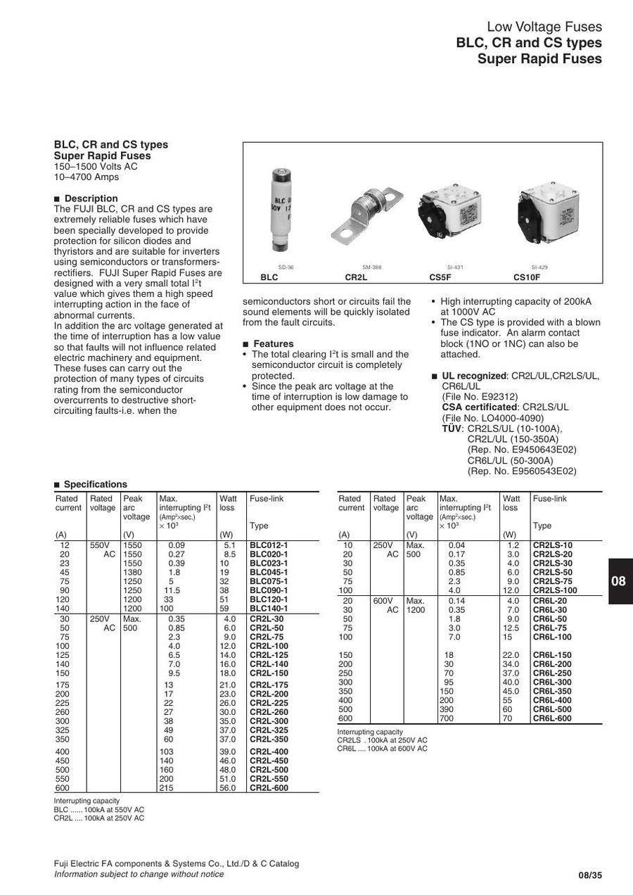 CR6L350 Fuji Electric Fuses & Circuit Protection