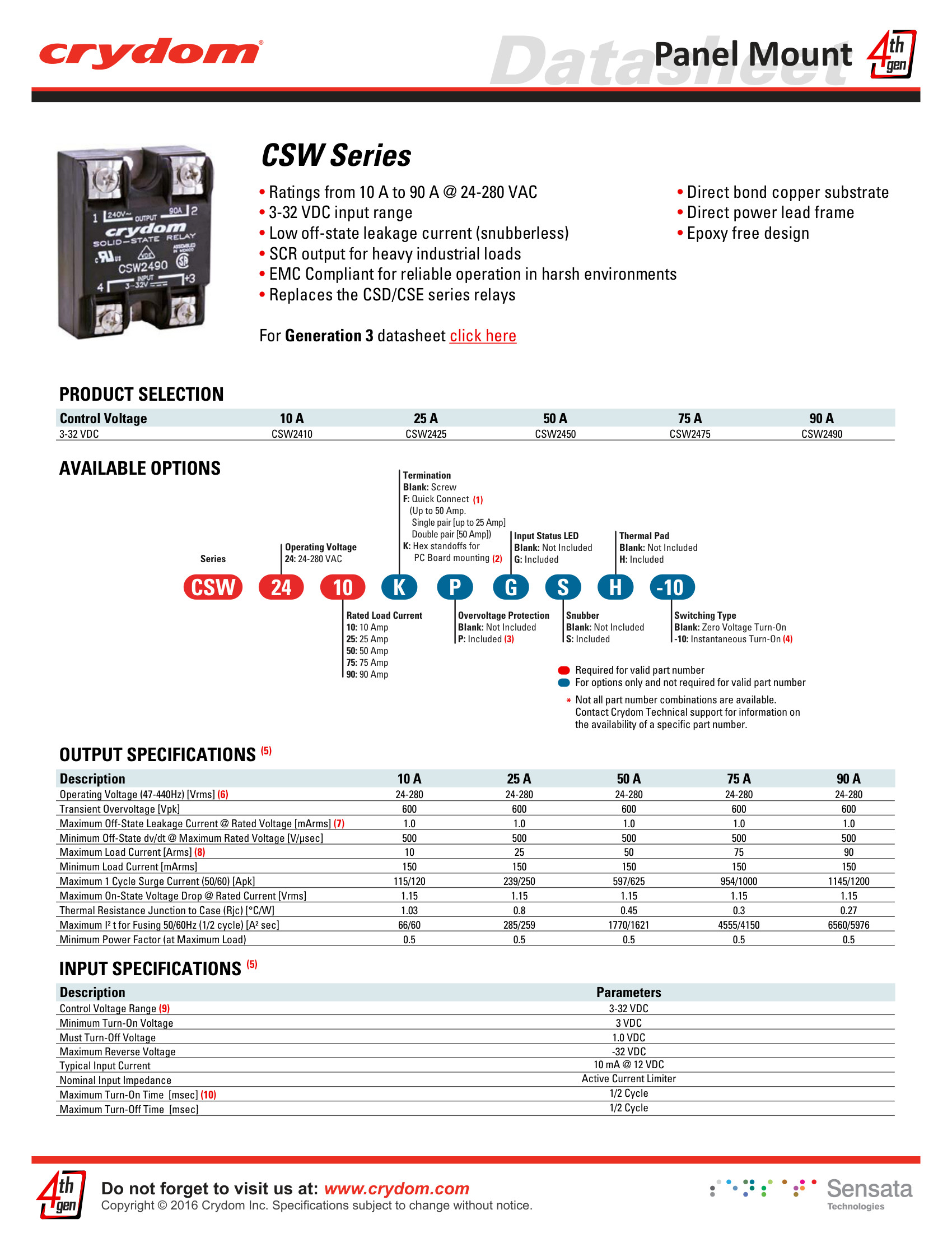 CSW2425 Crydom Solid State Relays & I/O Modules