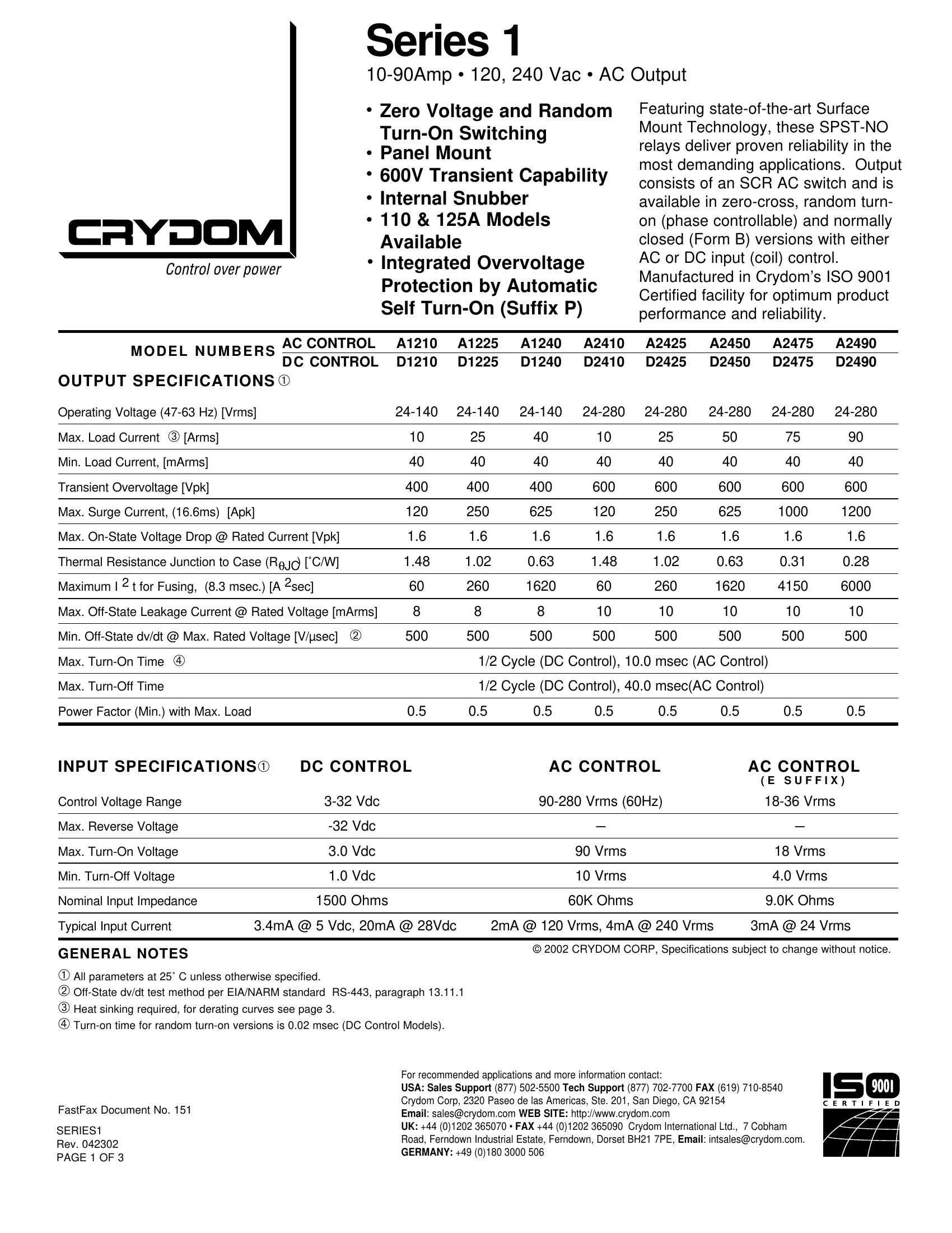 D2425 Crydom Solid State Relays & I/O Modules