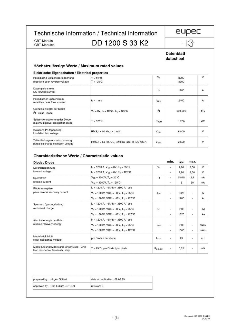 DD1200S33K2 Infineon (Eupec) Bridge Rectifiers