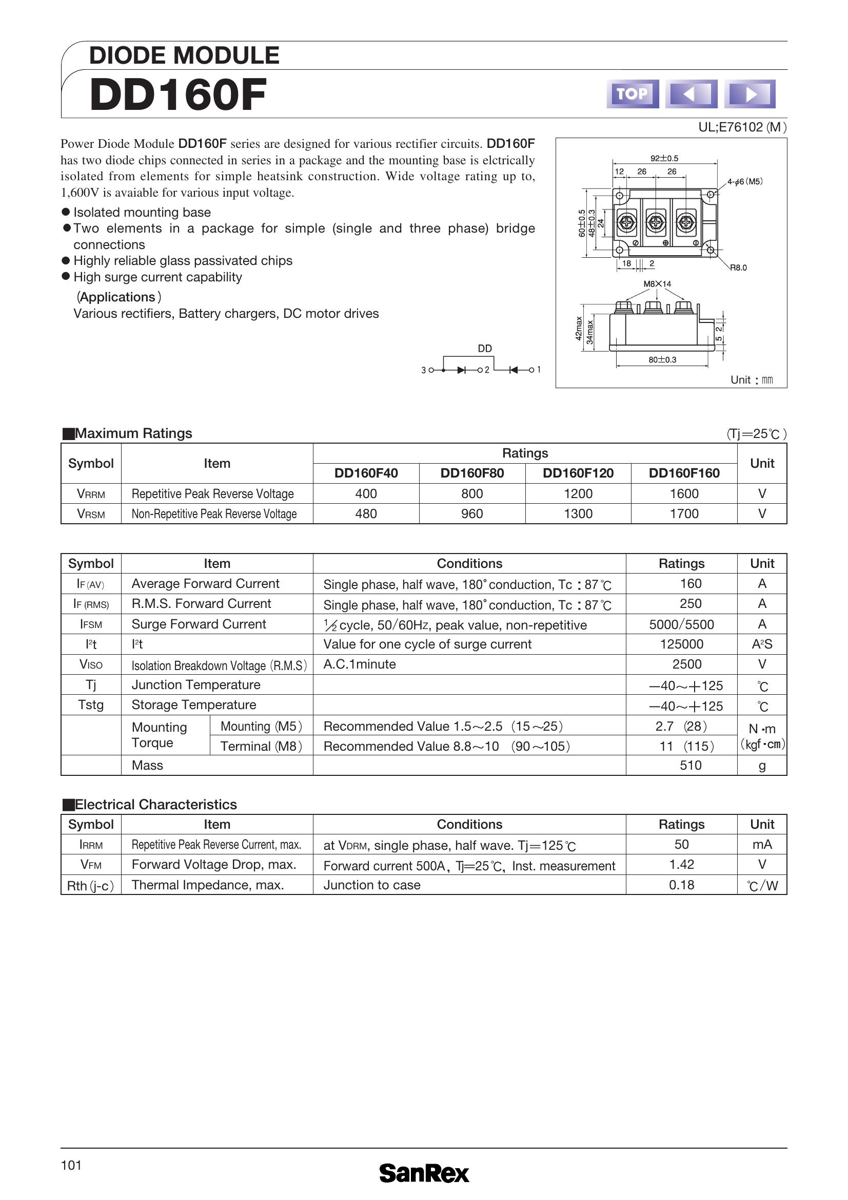 DD160F80 SanRex Diode Module