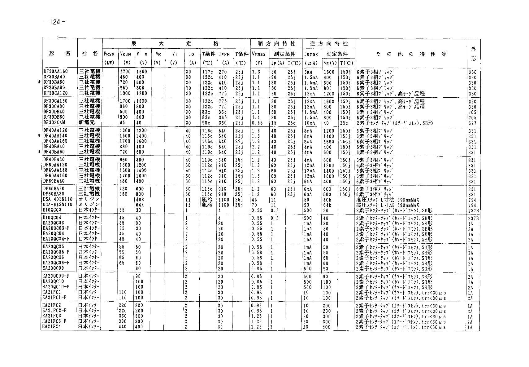 DF30CA160 SanRex Bridge Rectifiers