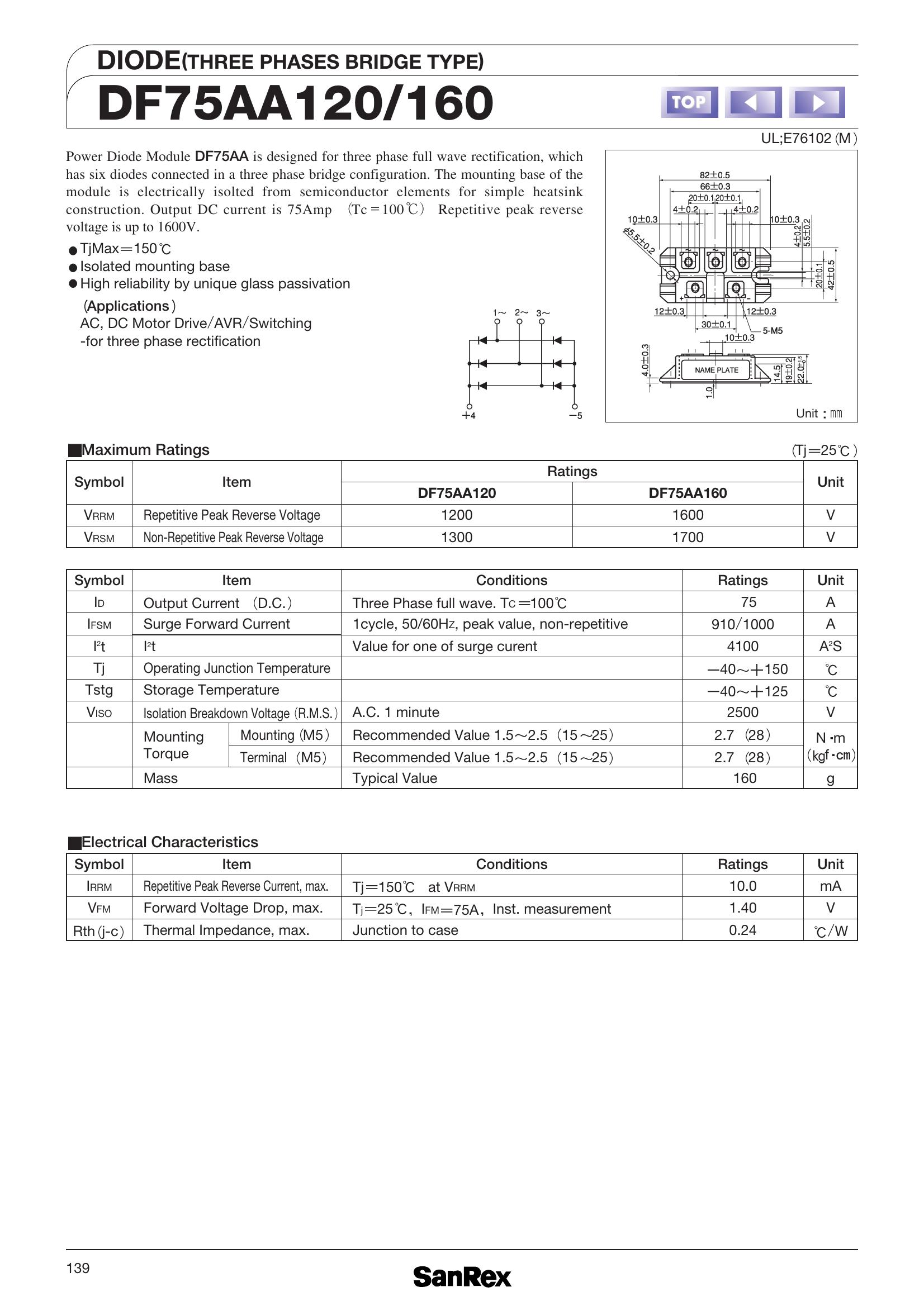 DF75AA160 SanRex Diode & Rectifier Modules