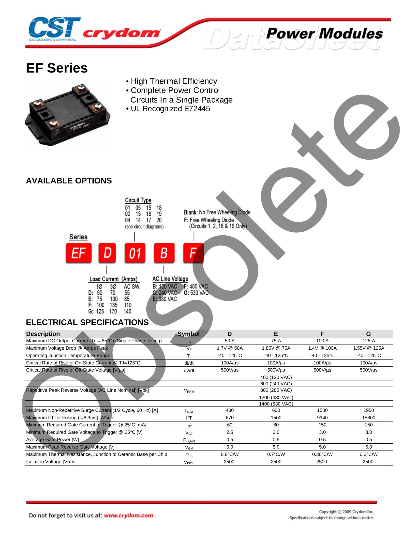 EFG15C Crydom Solid State Relays & I/O Modules