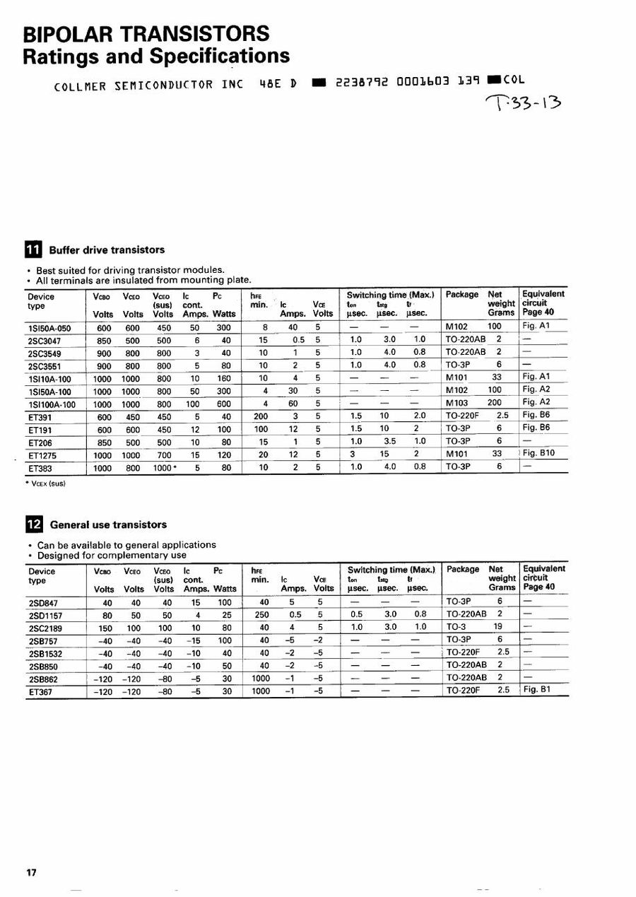 ET1275 Fuji Electric IGBT Modules
