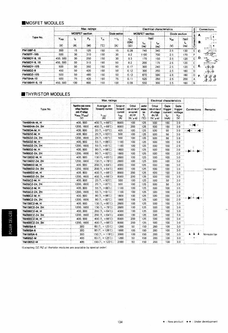 FM75HA-10 Mitsubishi MOSFET Modules