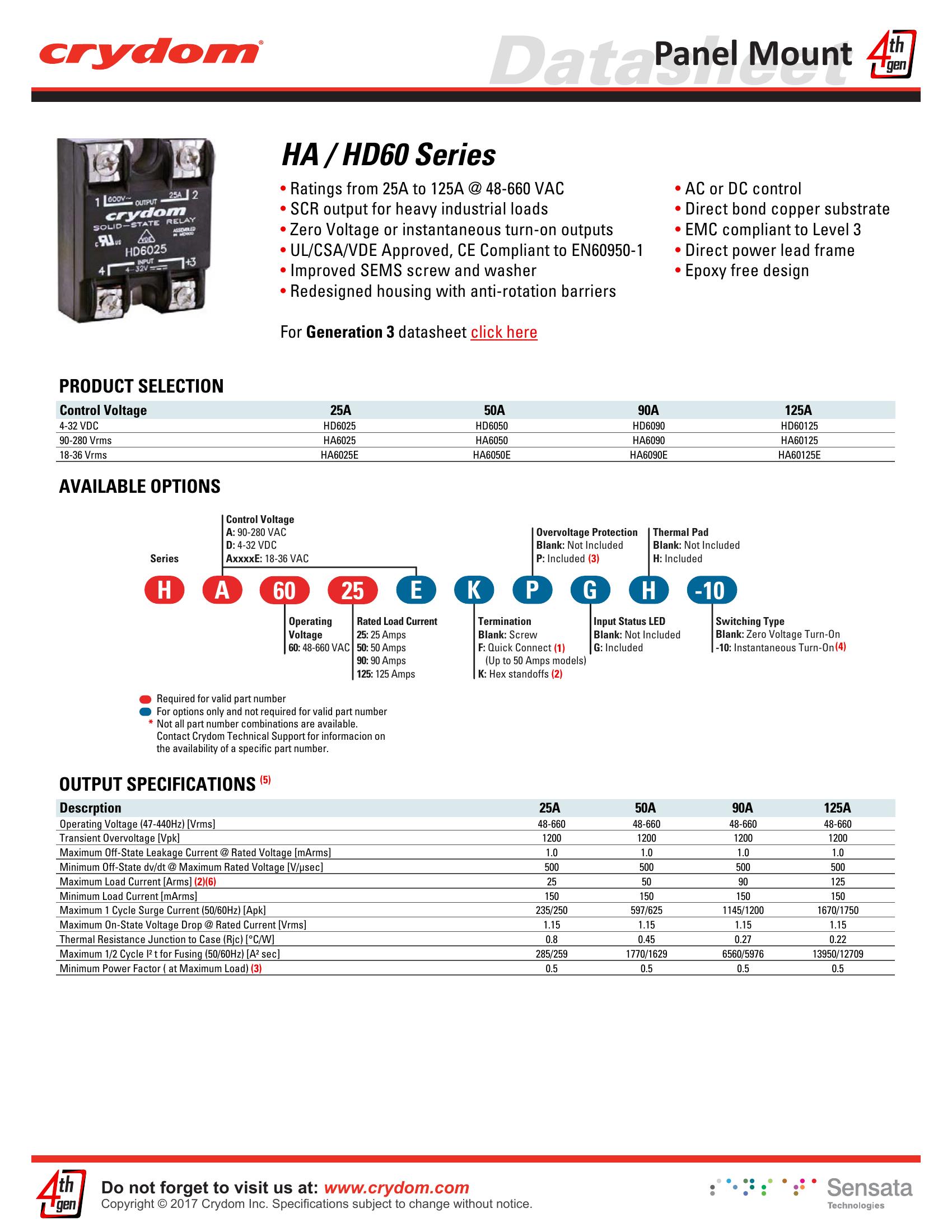 HA6090 Crydom Solid State Relays & I/O Modules