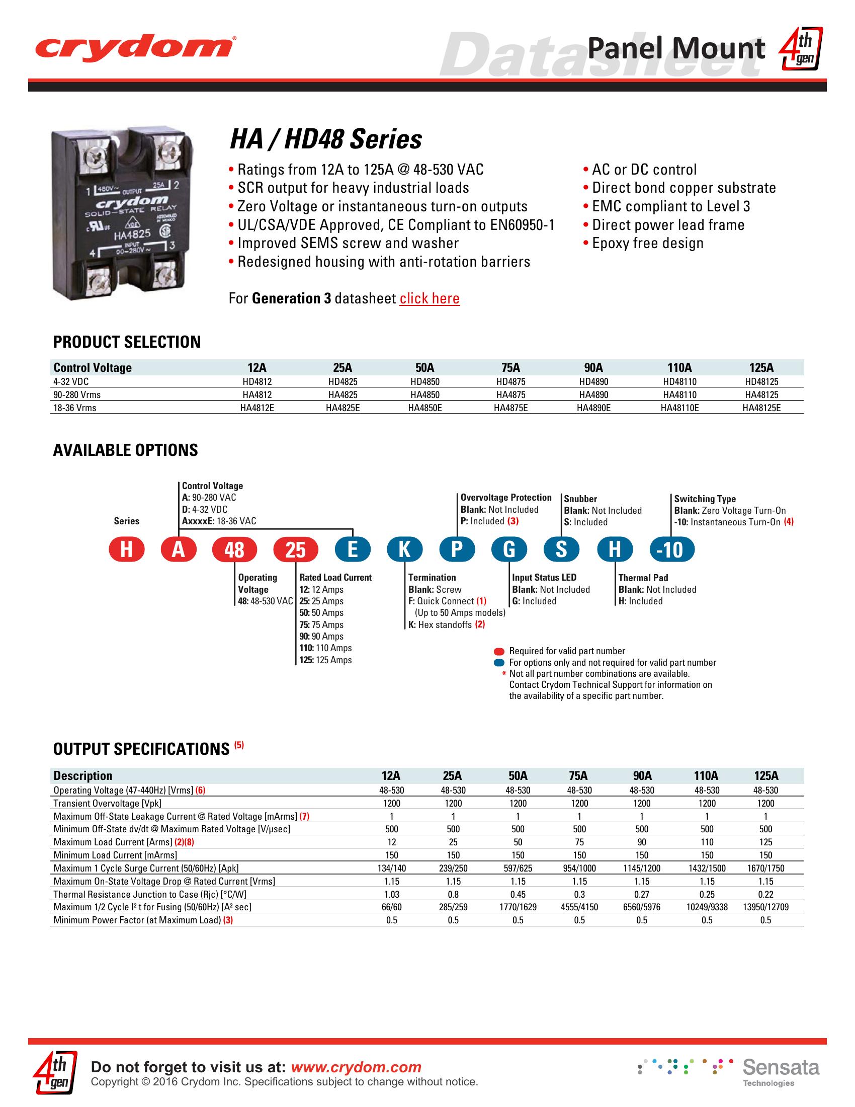 HD4812 Crydom Solid State Relays & I/O Modules