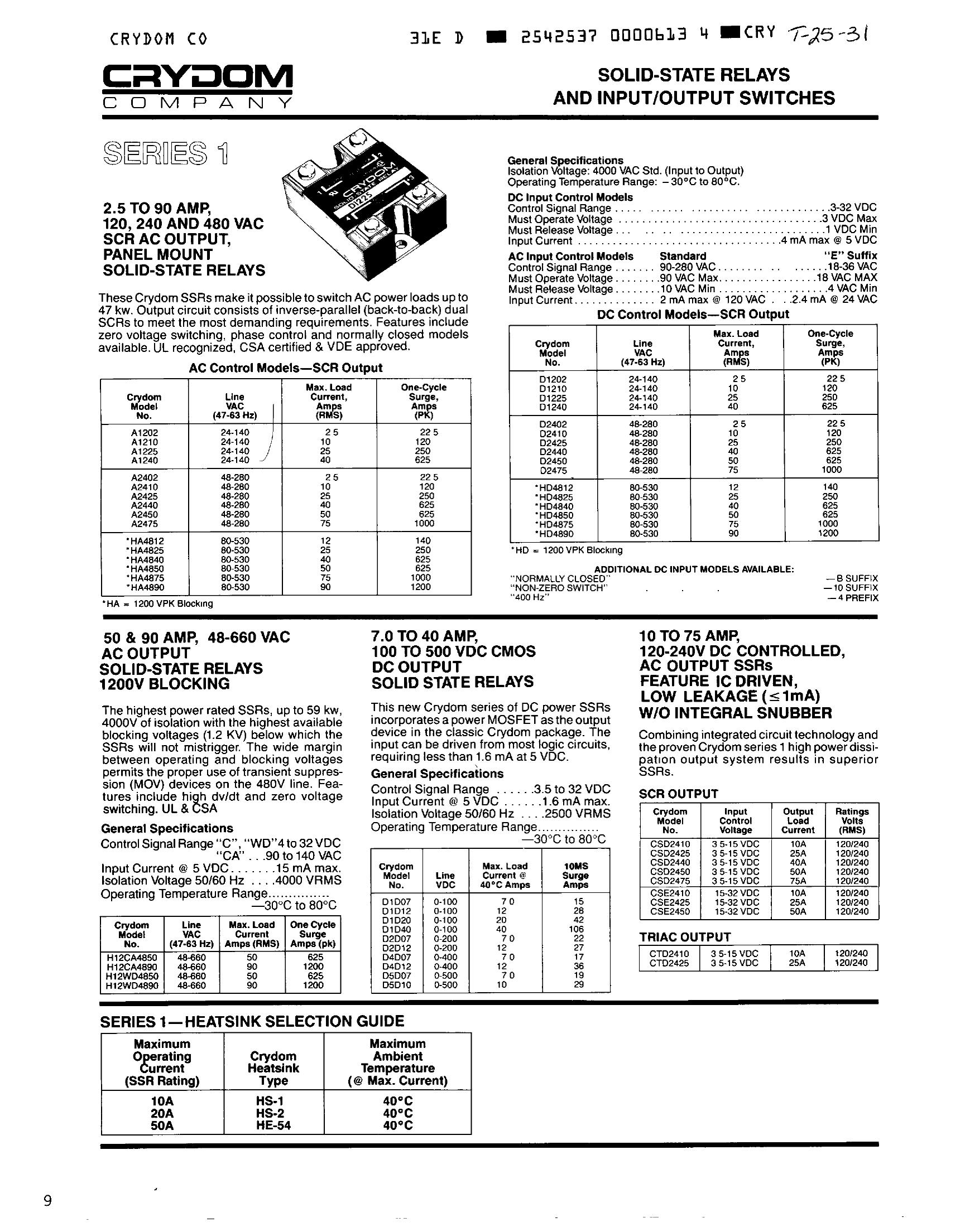 HD4840 Crydom Solid State Relays & I/O Modules