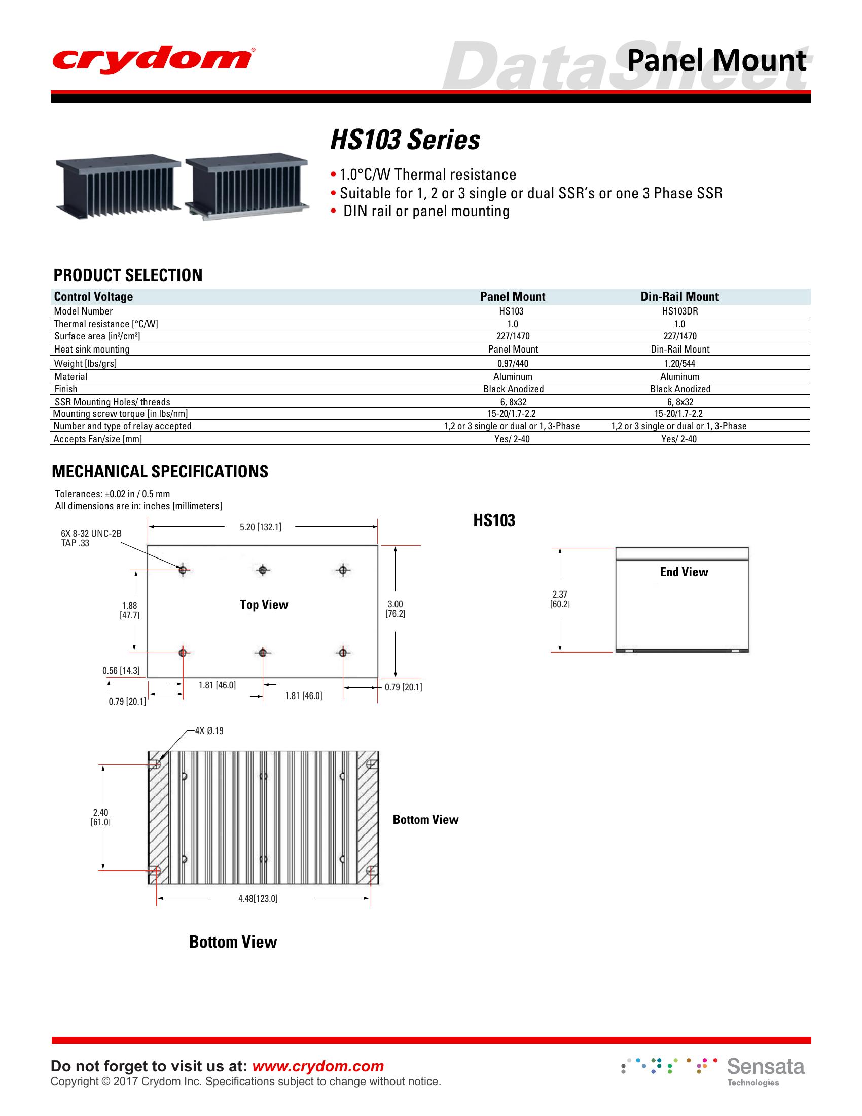 HS103 Crydom Solid State Relays & I/O Modules