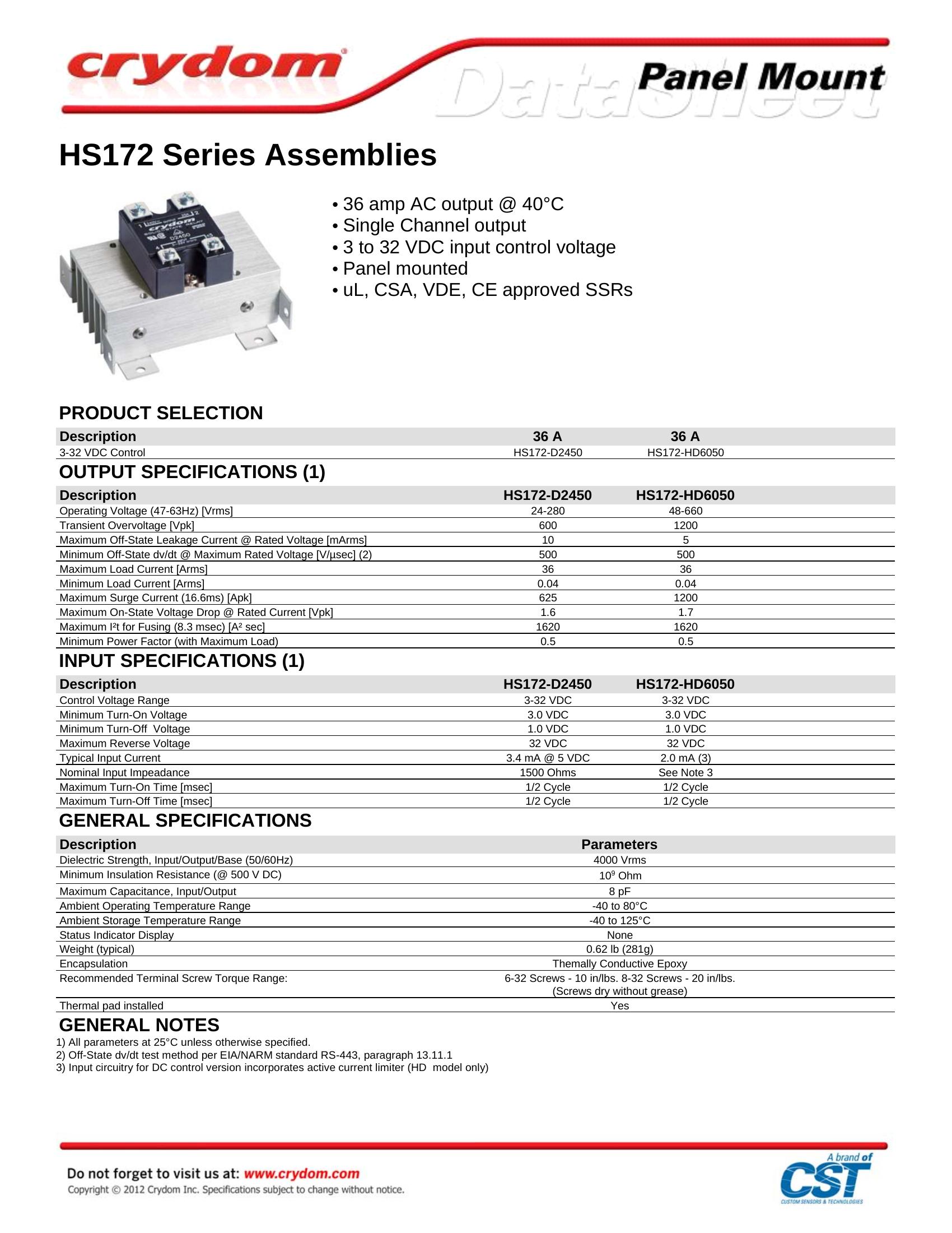 HS172-D2450 Crydom Solid State Relays & I/O Modules