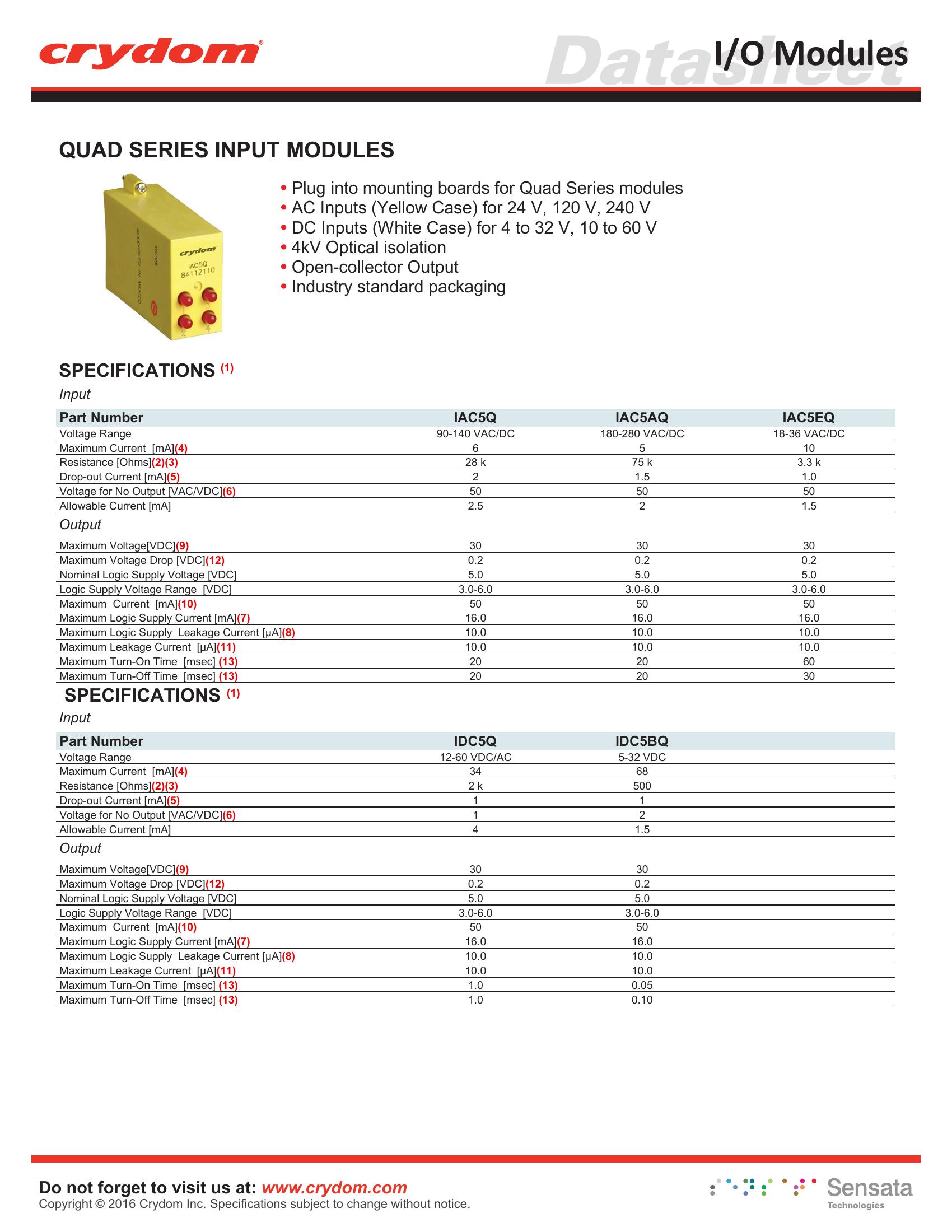 IAC5Q Crydom Solid State Relays & I/O Modules