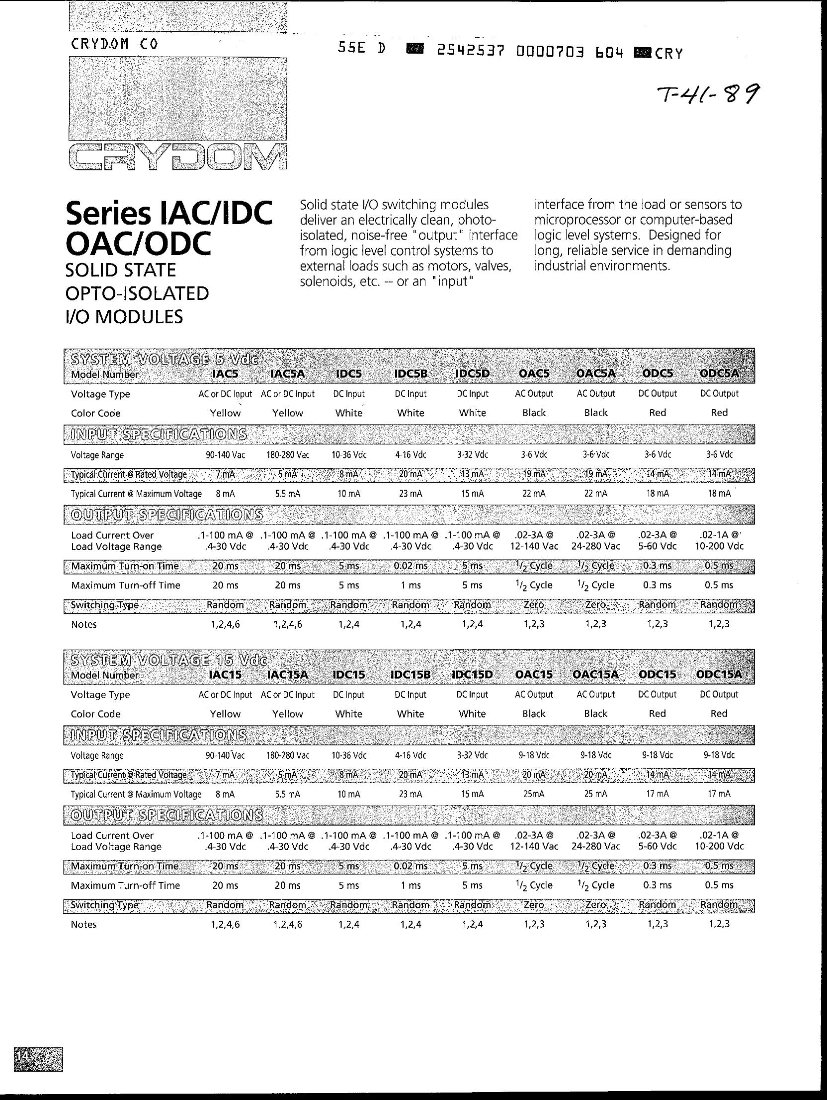 IDC-5B Crydom Solid State Relays & I/O Modules