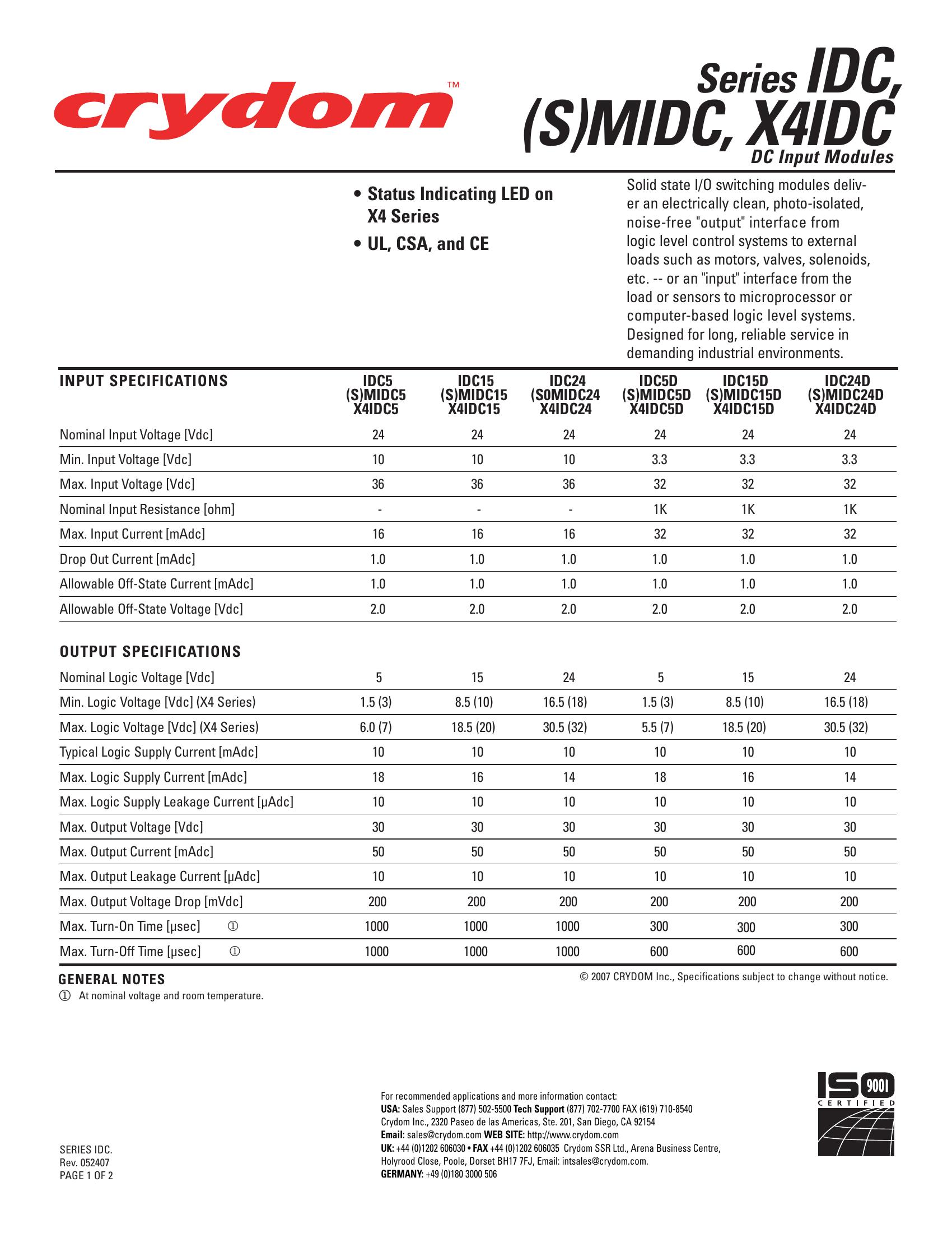 IDC15 Crydom Solid State Relays & I/O Modules