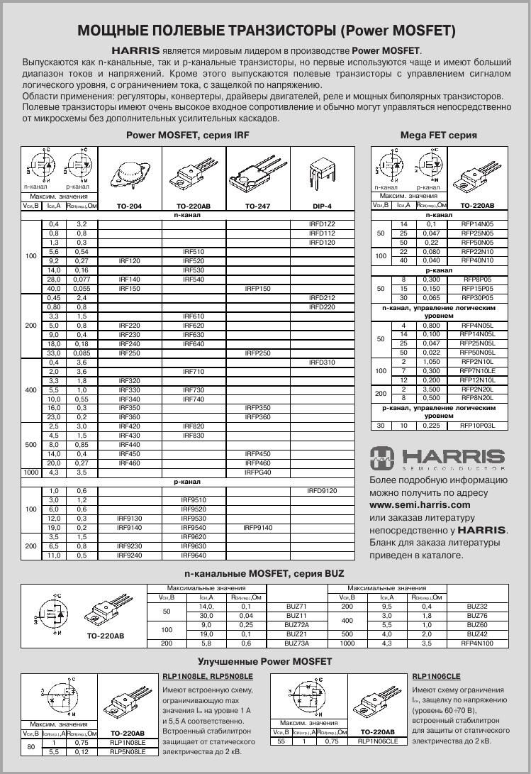 IRF350, INTERNATONAL_RECTIFIER, HEXFET® Transistor