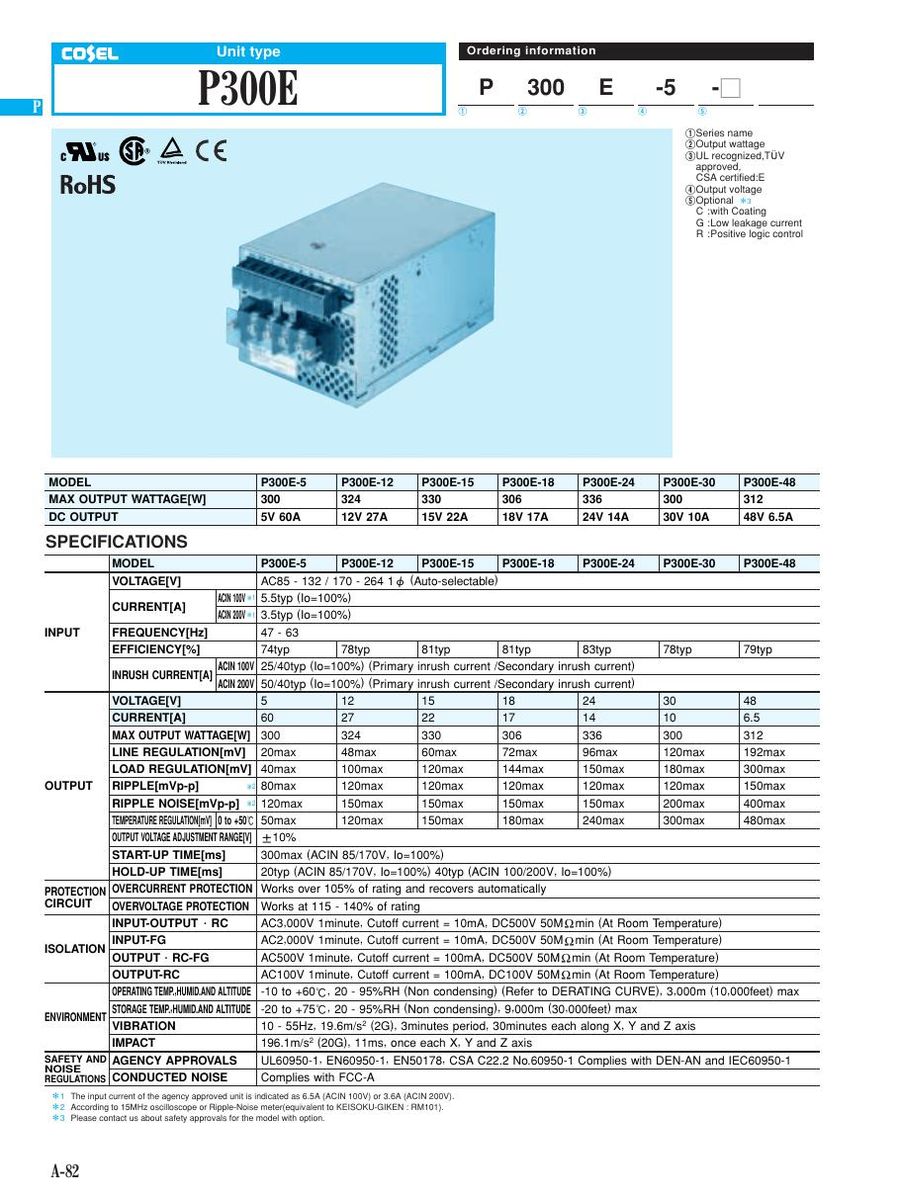 P300E-5 Cosel Power Supplies & DC-DC Converters