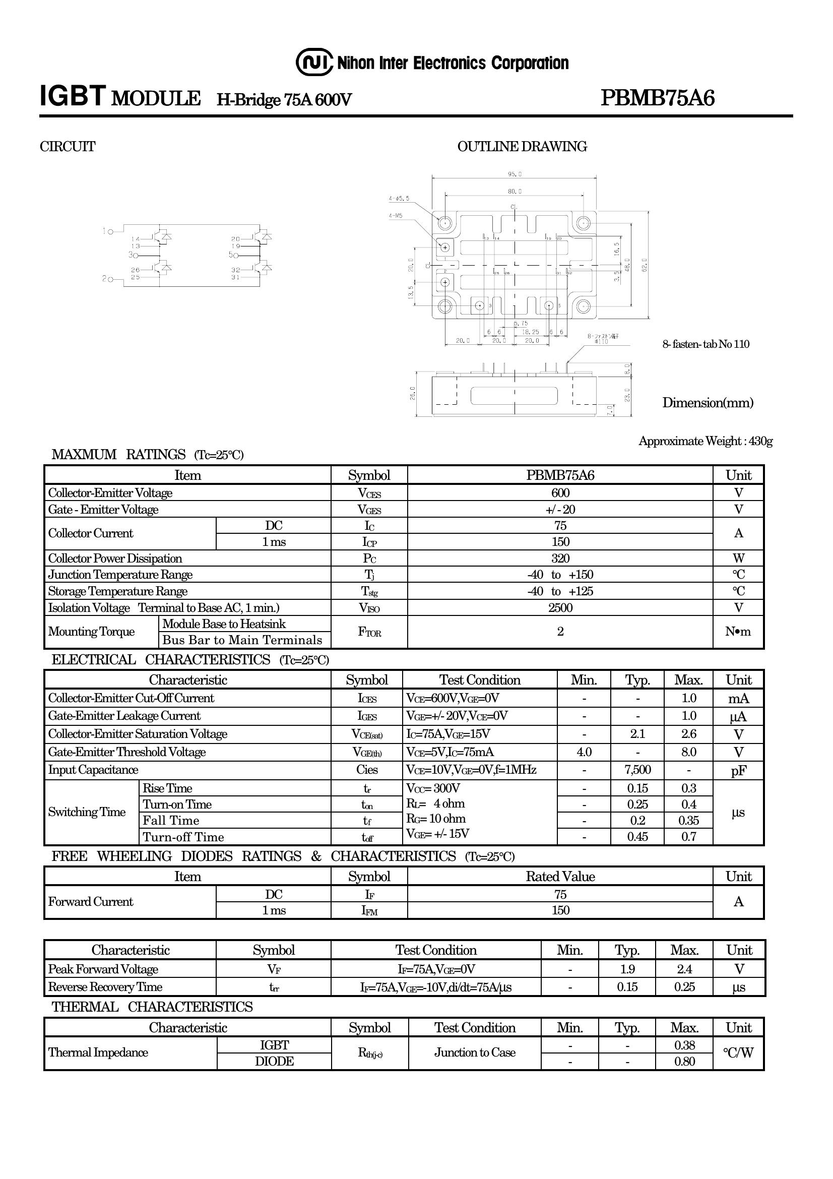 PBMB75A6 NIEC IGBT Modules