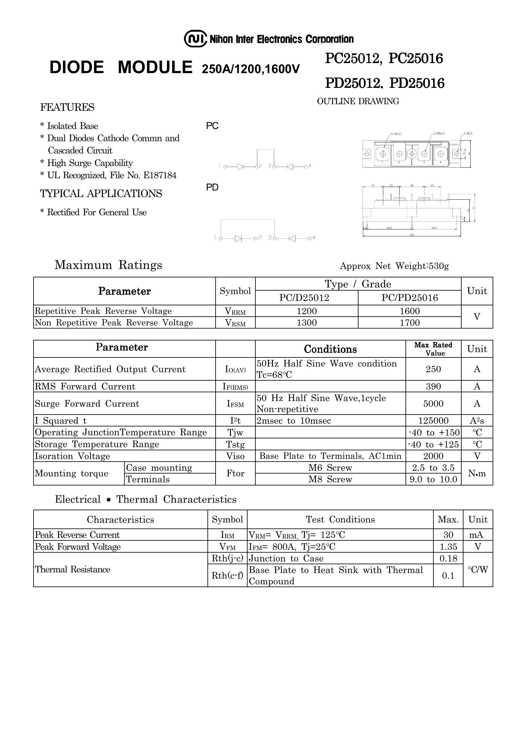 PD25016 NIEC Thyristor & SCR Modules