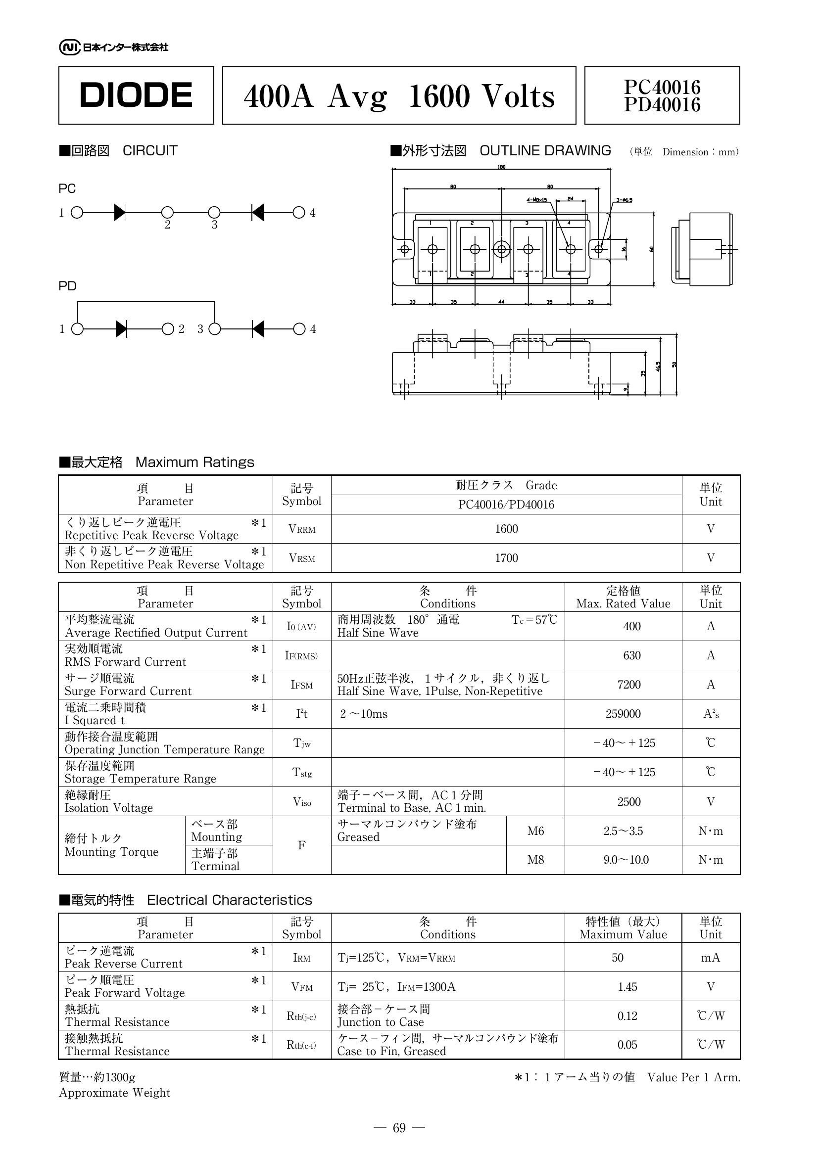 PD40016 NIEC Thyristor & SCR Modules