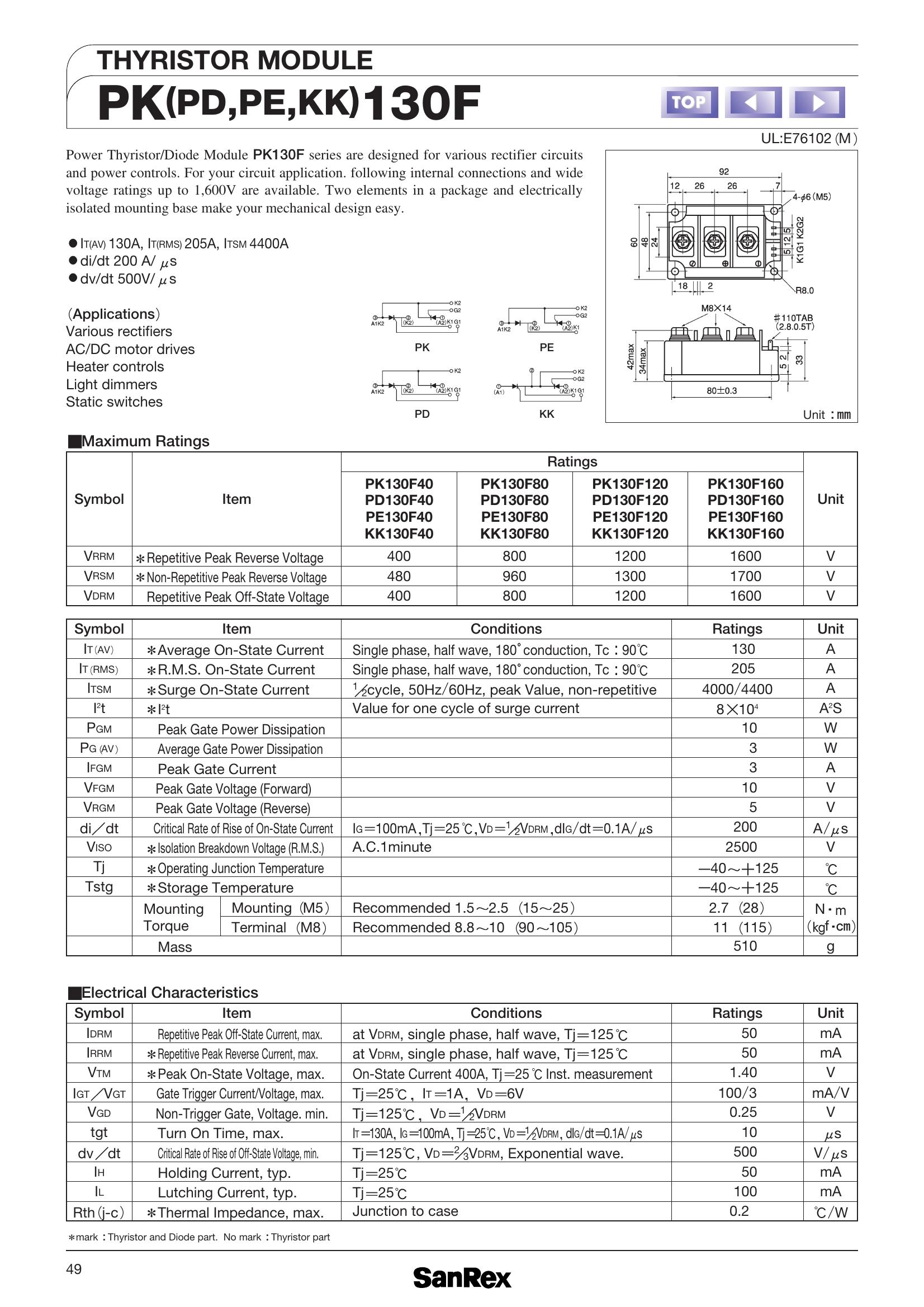 PE130F80 SanRex Thyristor & SCR Modules