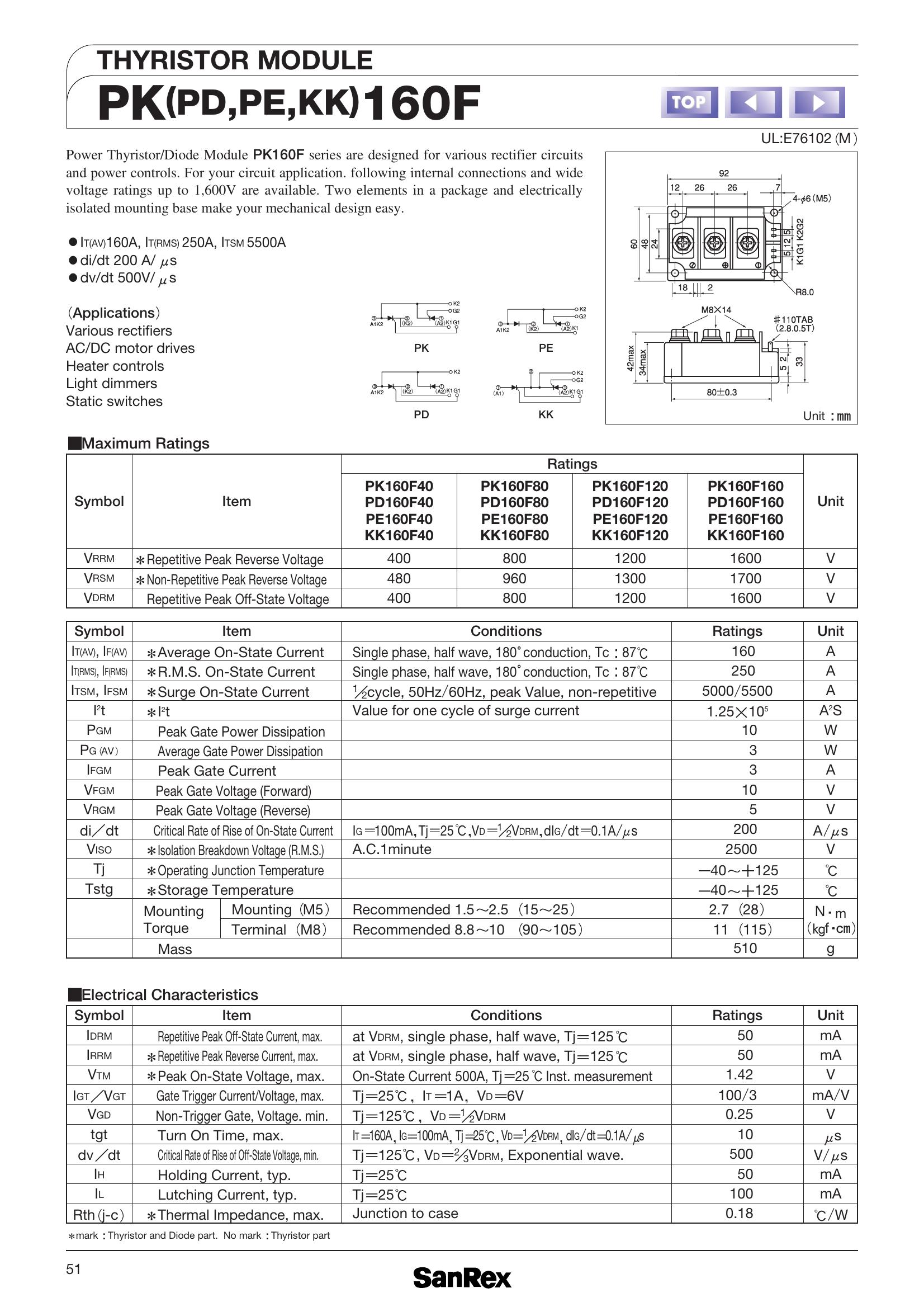 PE160F160 SanRex Thyristor / Diode Module