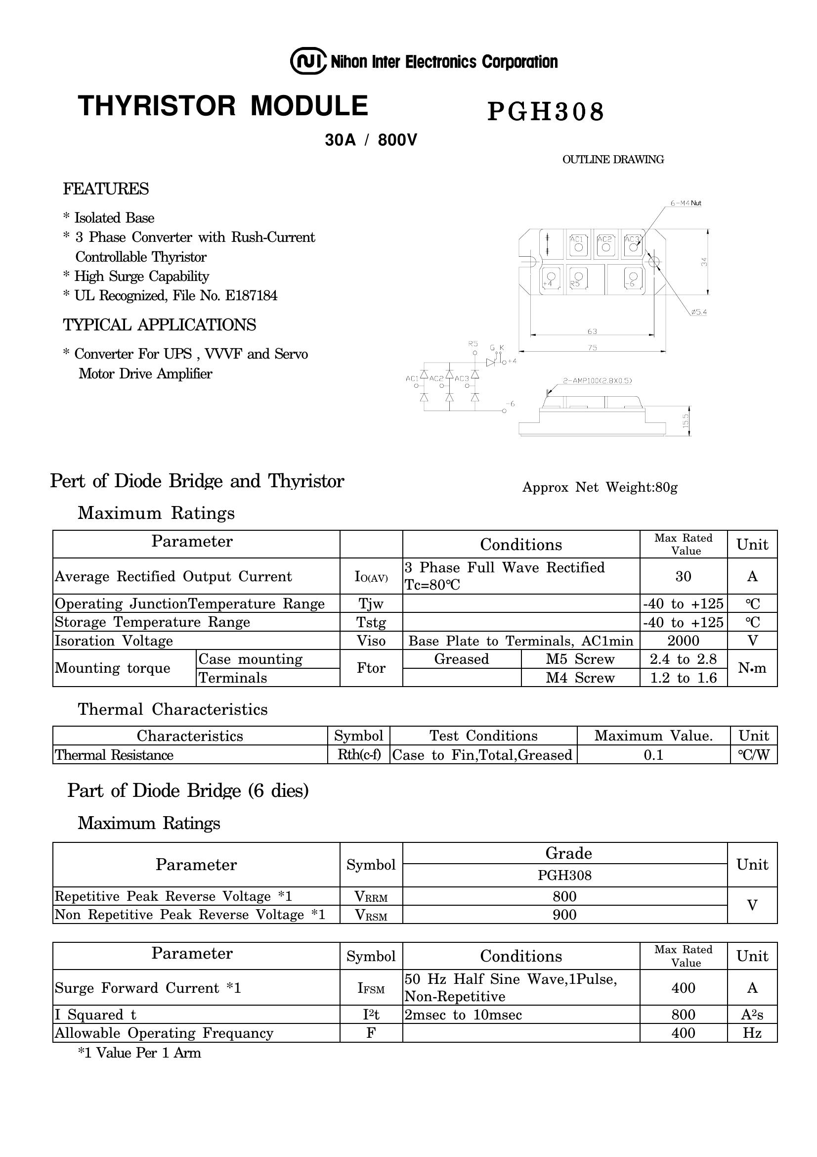 PGH308 NIEC Thyristor & SCR Modules