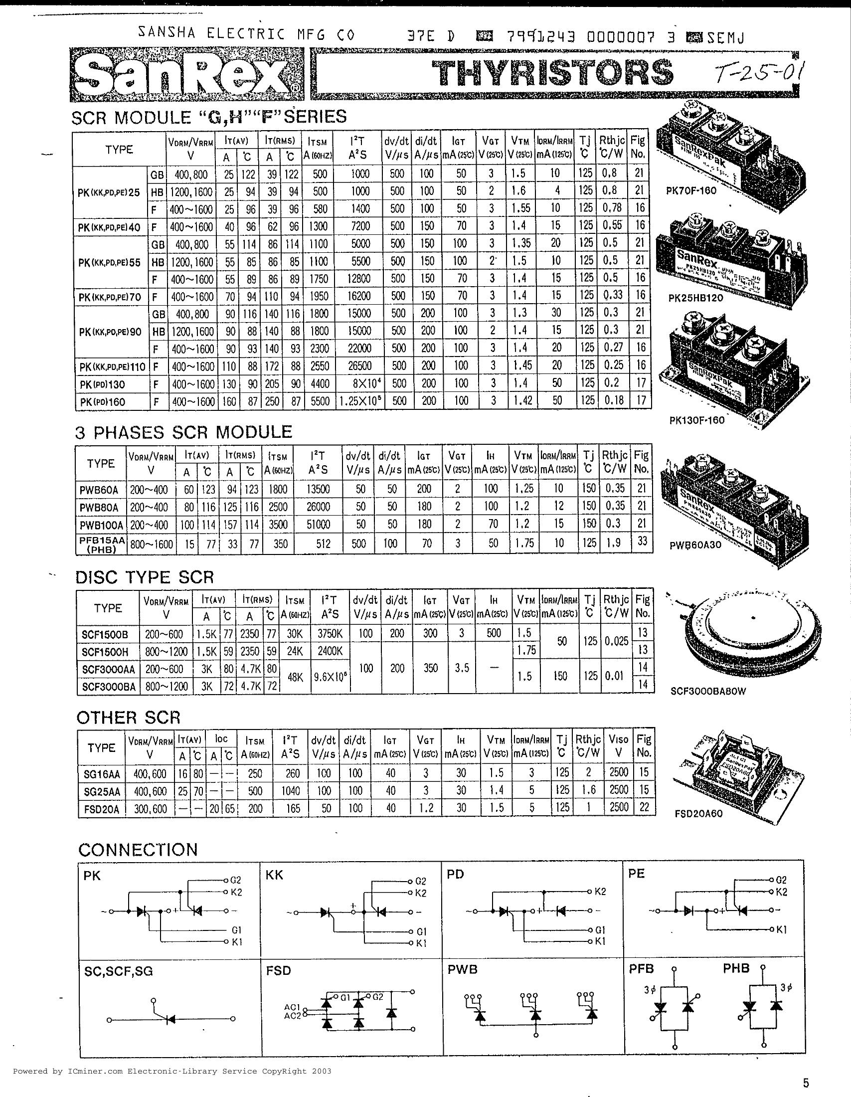 PK70F40, Sanrex, Sanrex Power Transistor Module