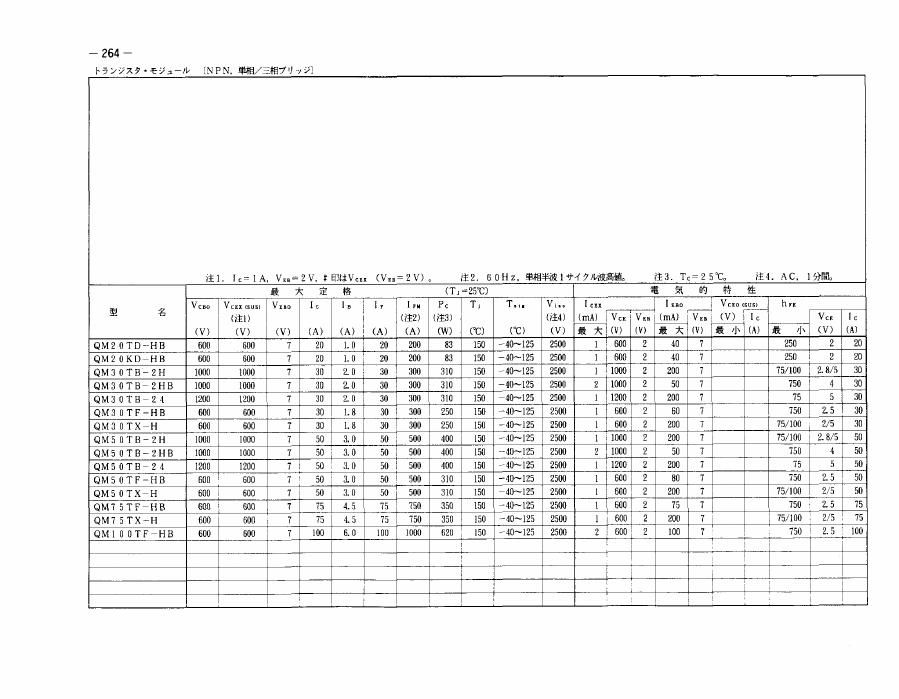 QM100TF-HB, Mitsubishi,  Power Transistor Module