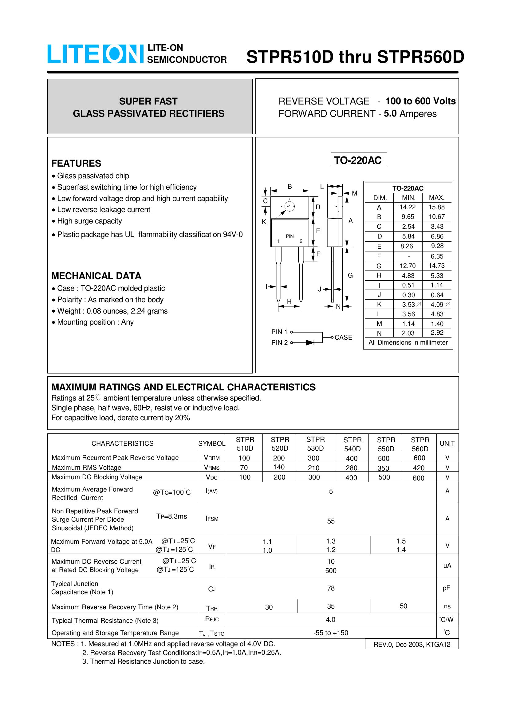 STPR520D TDK-Lambda Power Supplies & DC-DC Converters