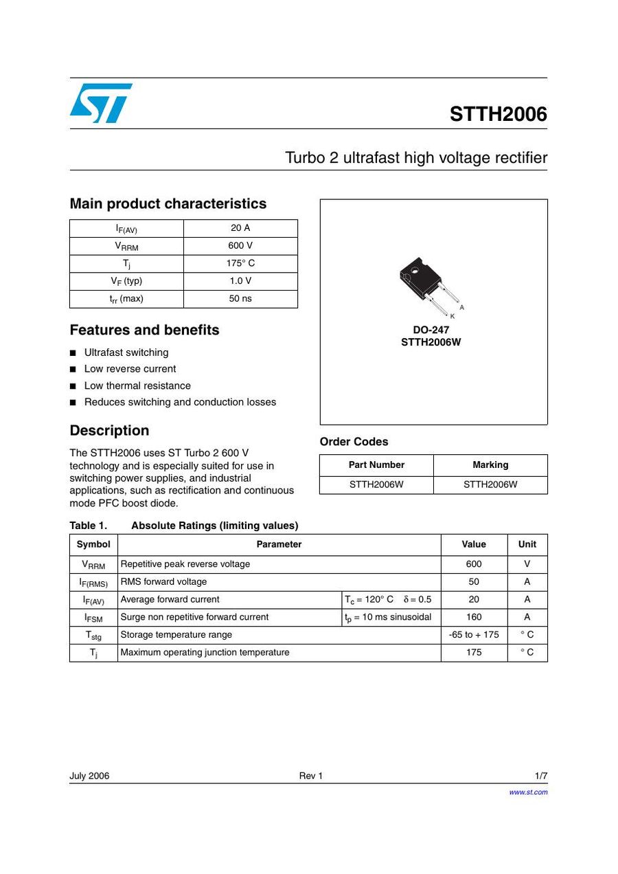 STTH2006W Semikron Rectifier & Schottky Diodes