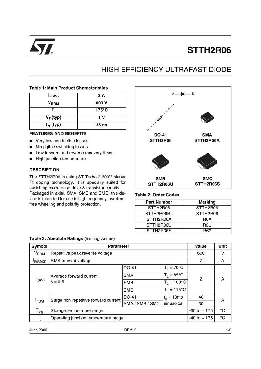 STTH2R06S Semikron Rectifier & Schottky Diodes