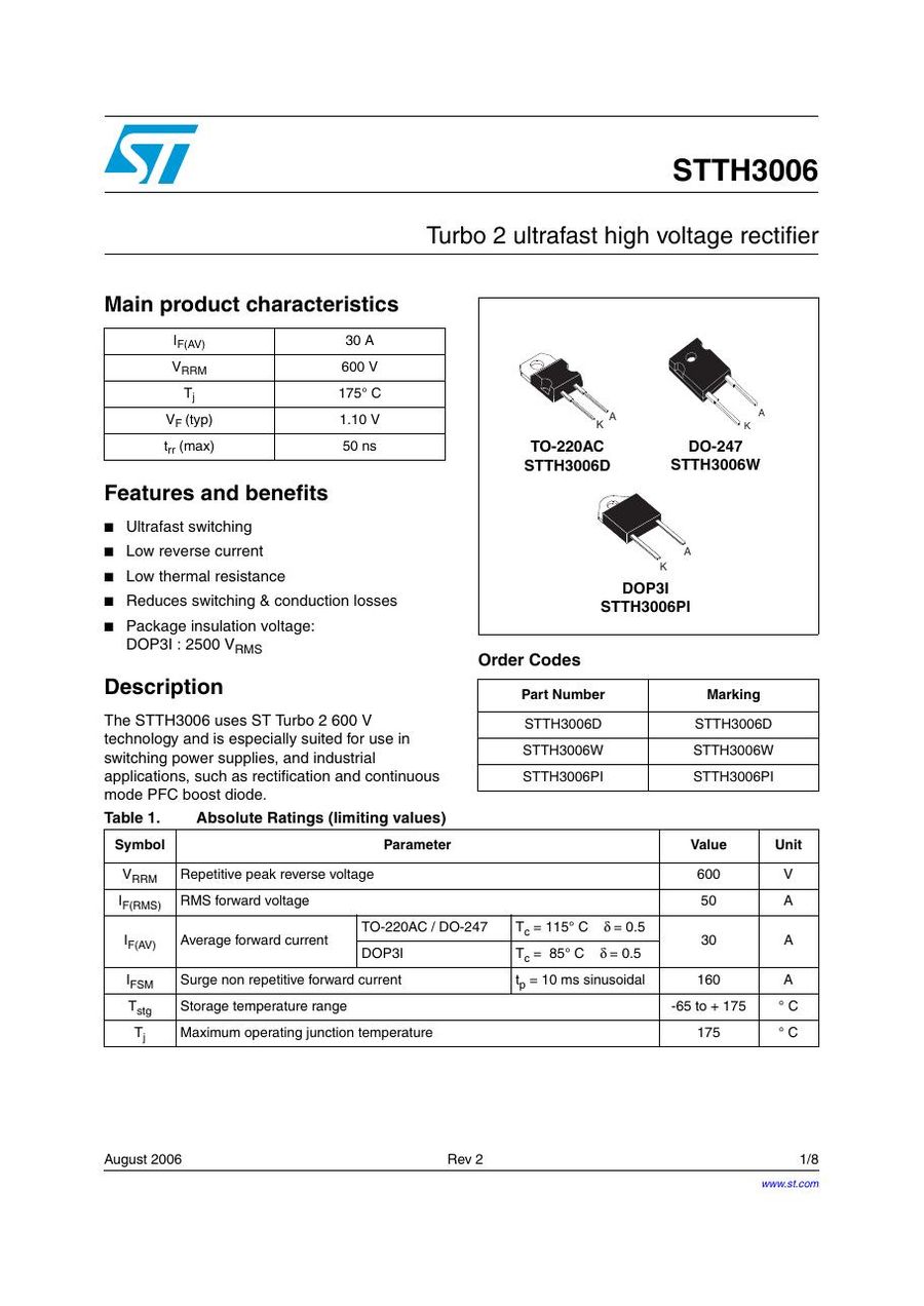 STTH3006W Semikron Rectifier & Schottky Diodes
