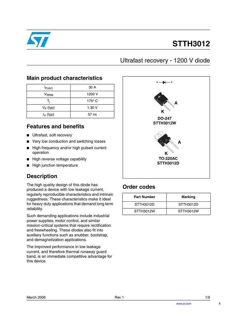 STTH3012W Semikron Rectifier & Schottky Diodes