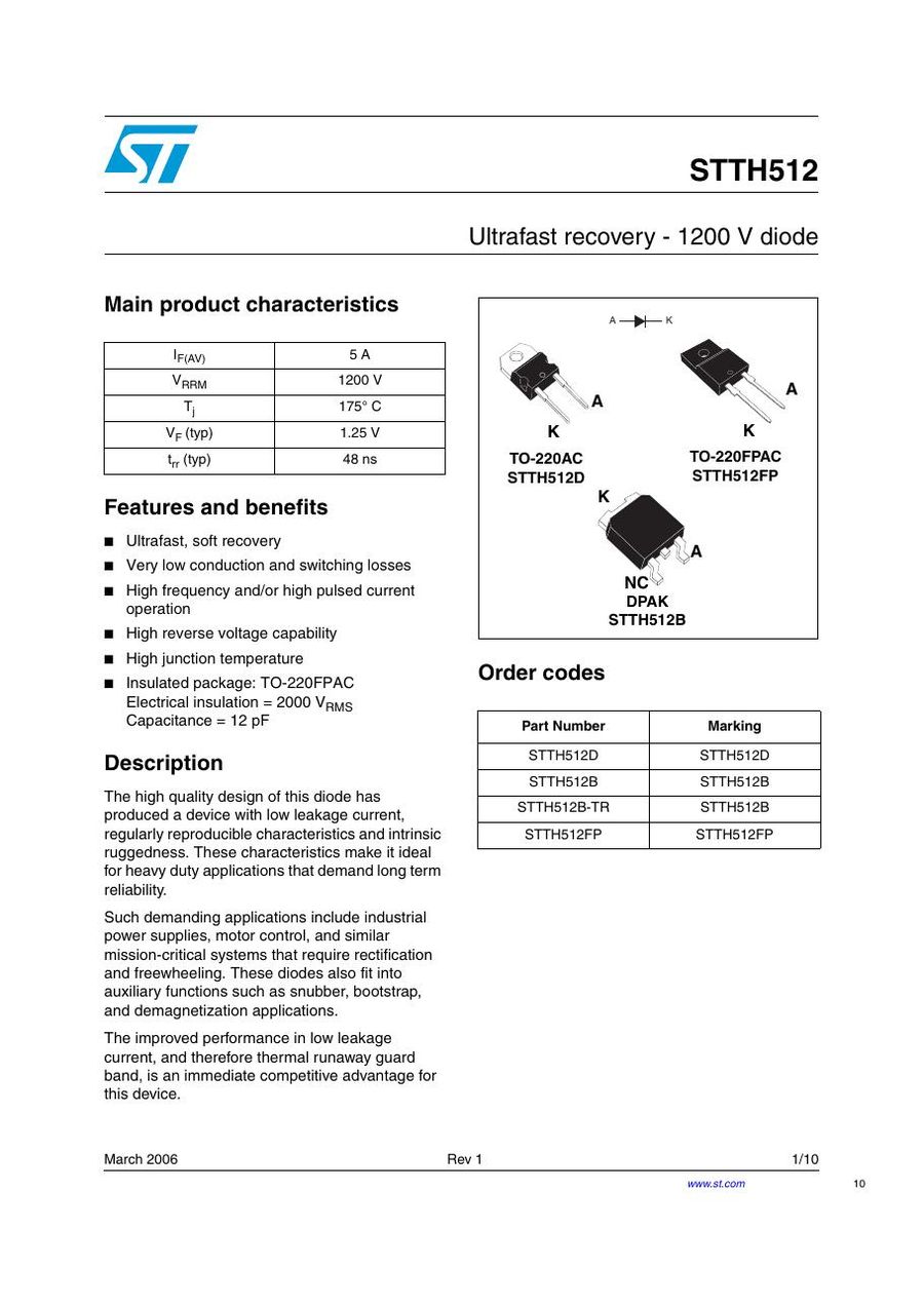 STTH512FP Semikron Rectifier & Schottky Diodes