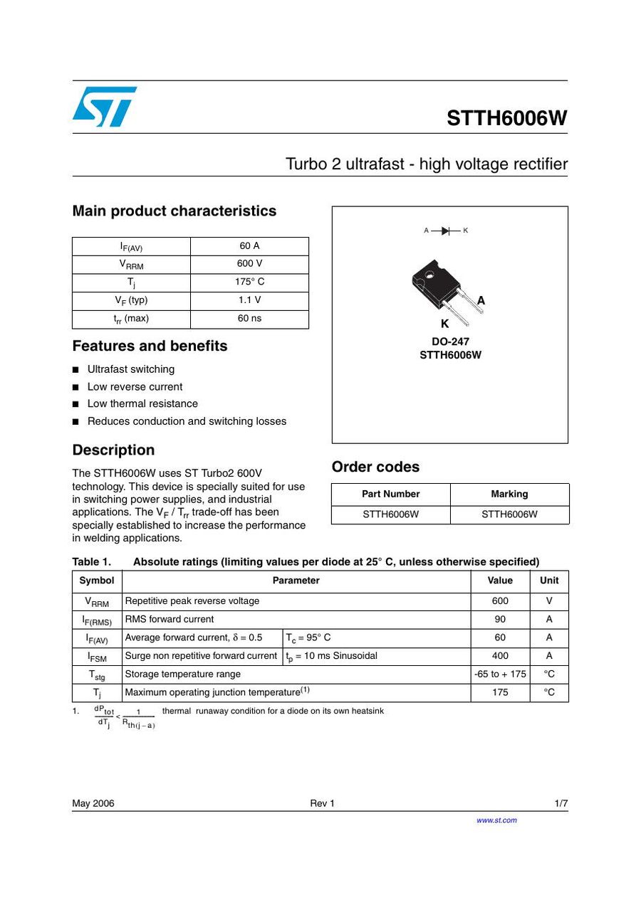 STTH6006W Semikron Rectifier & Schottky Diodes