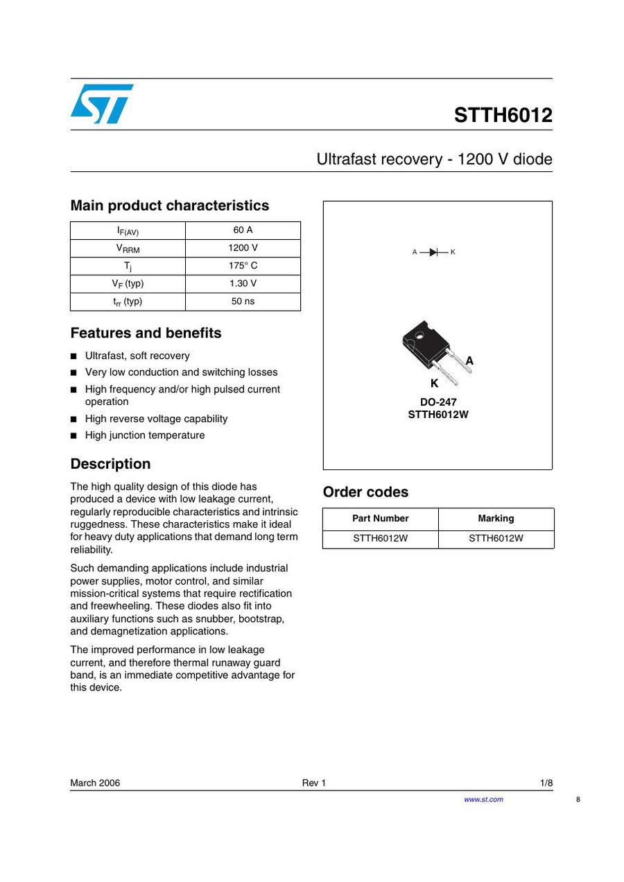 STTH6012W Semikron Rectifier & Schottky Diodes