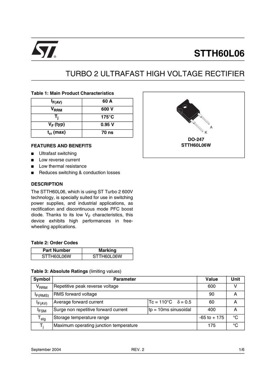 STTH60L06W Semikron Rectifier & Schottky Diodes