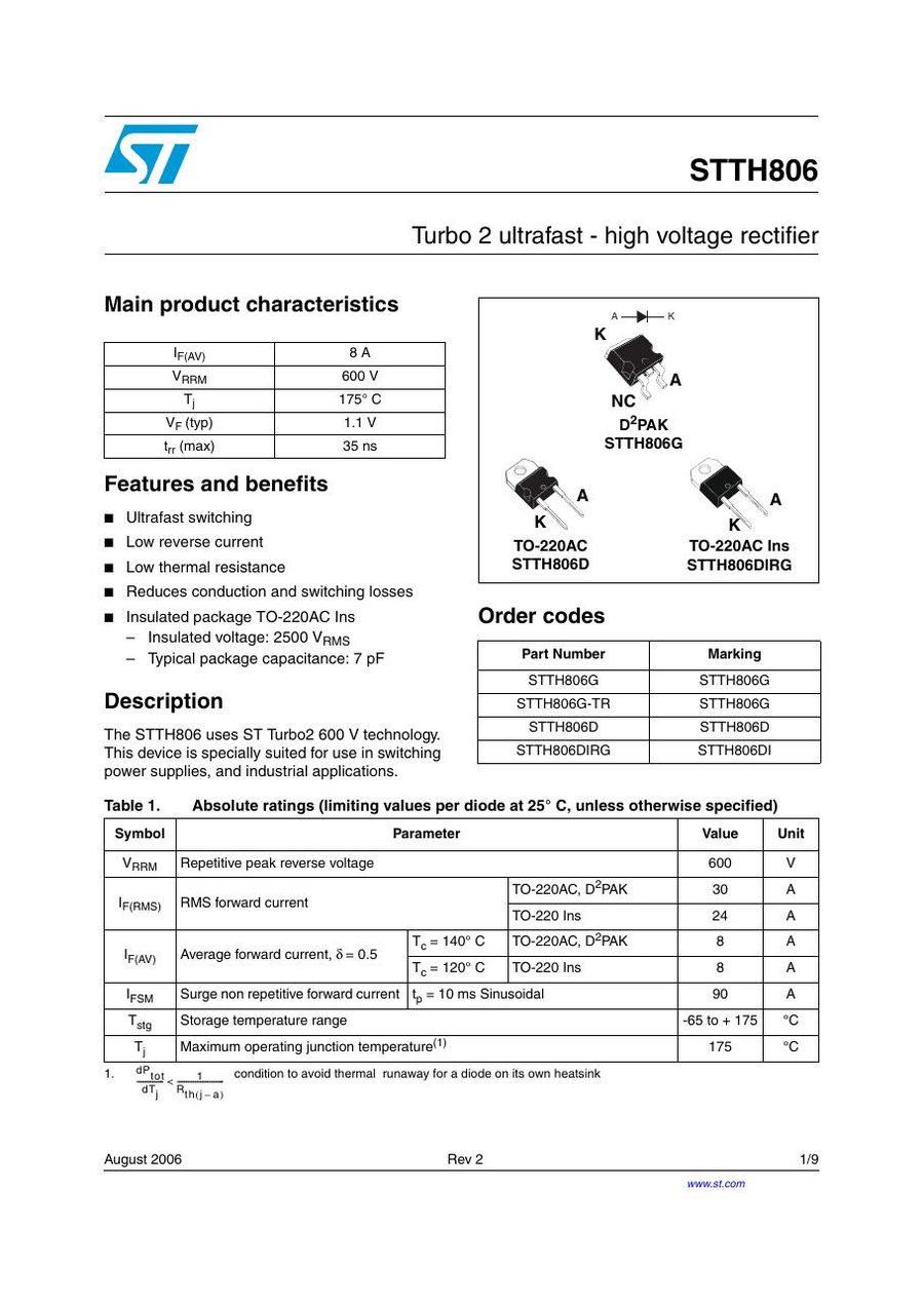 STTH806DIRG Semikron Rectifier & Schottky Diodes