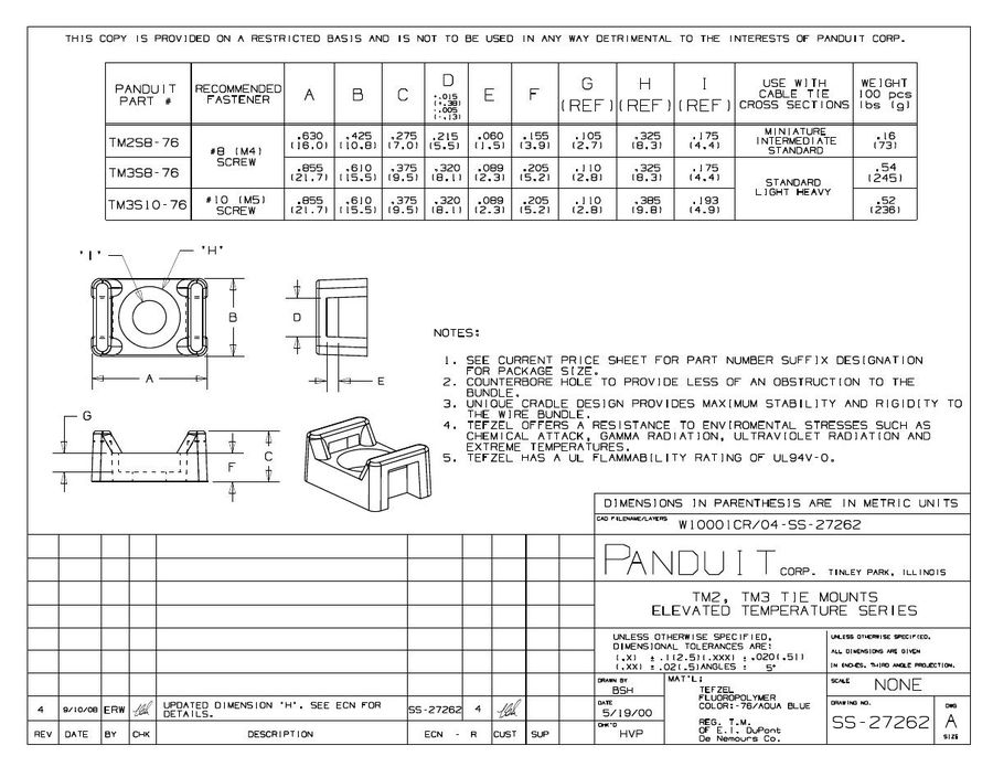 TM2S8-76 Tie Mount from Mitsubishi