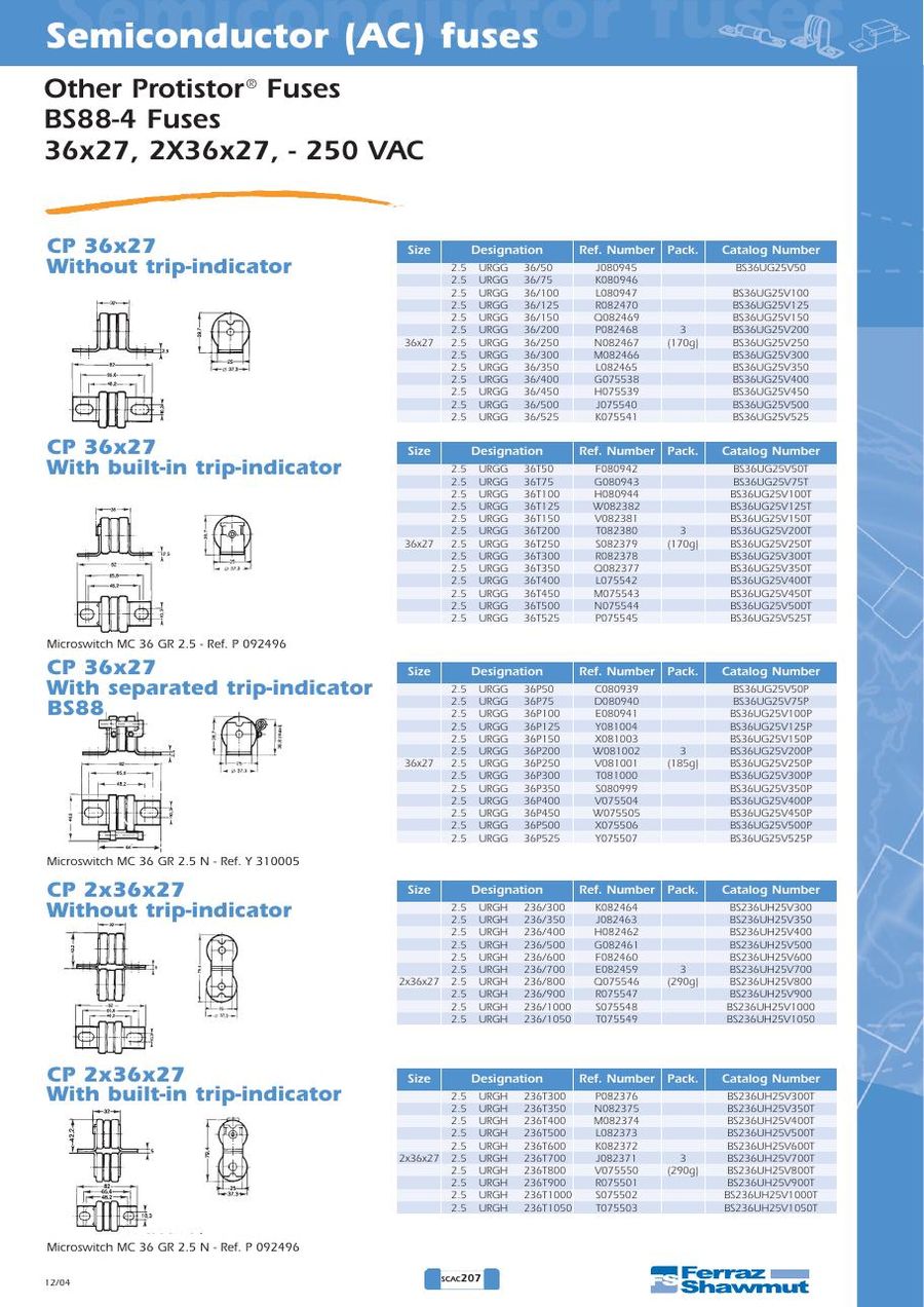 Y310005 Mersen (Ferraz Shawmut) Fuses & Circuit Protection