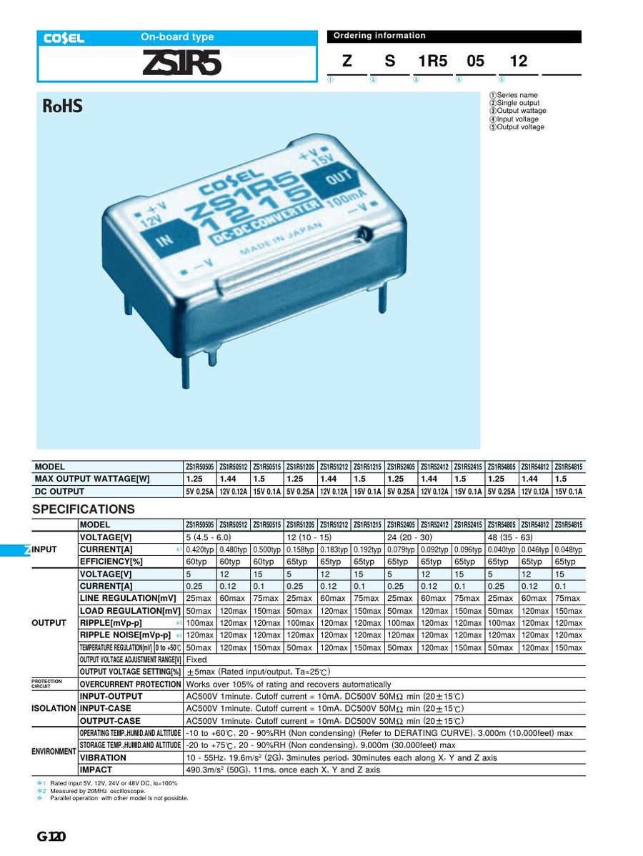 ZS1R5485R3-XNHM Cosel Power Supplies & DC-DC Converters